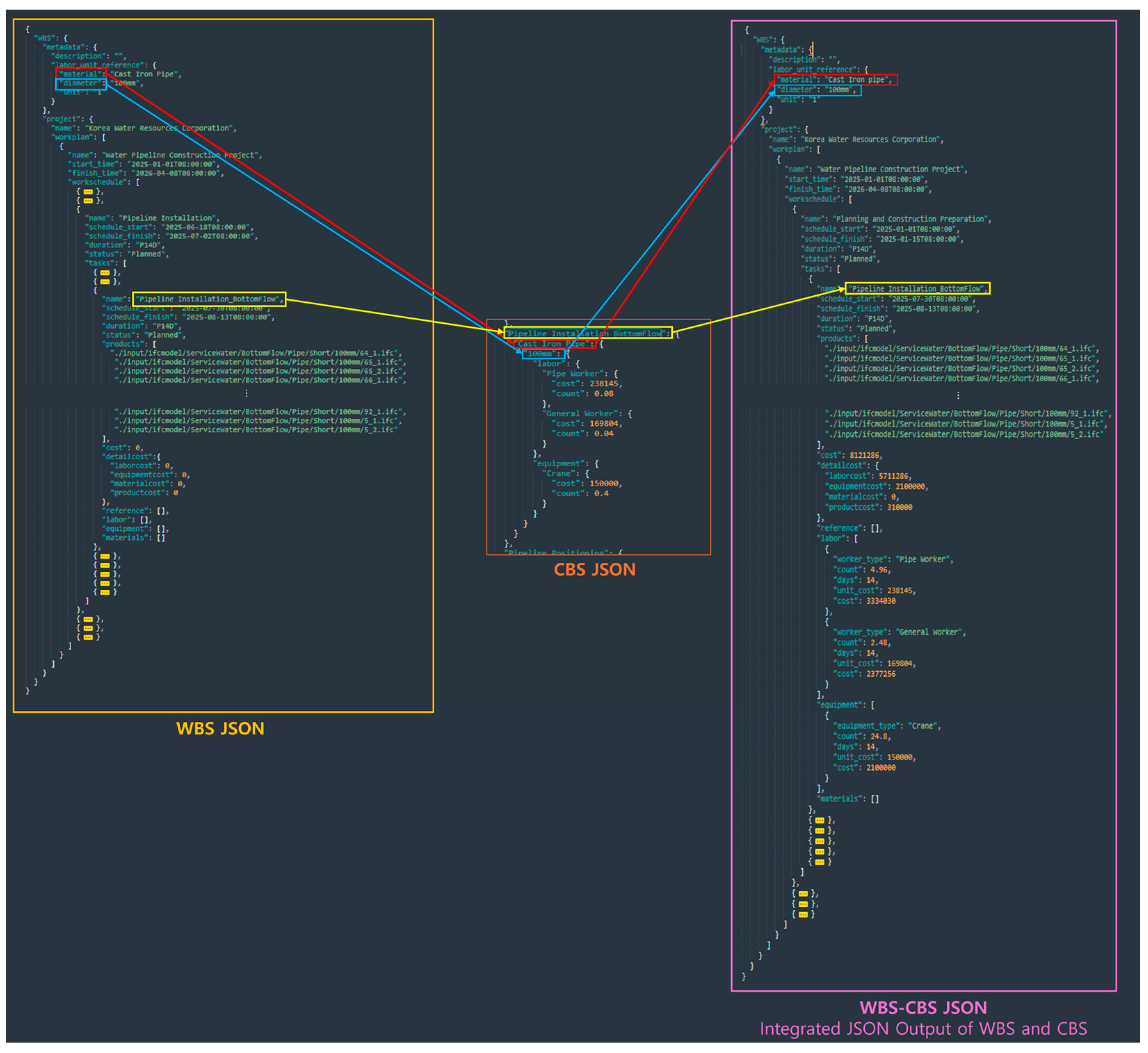 Buildings 15 04139 g012