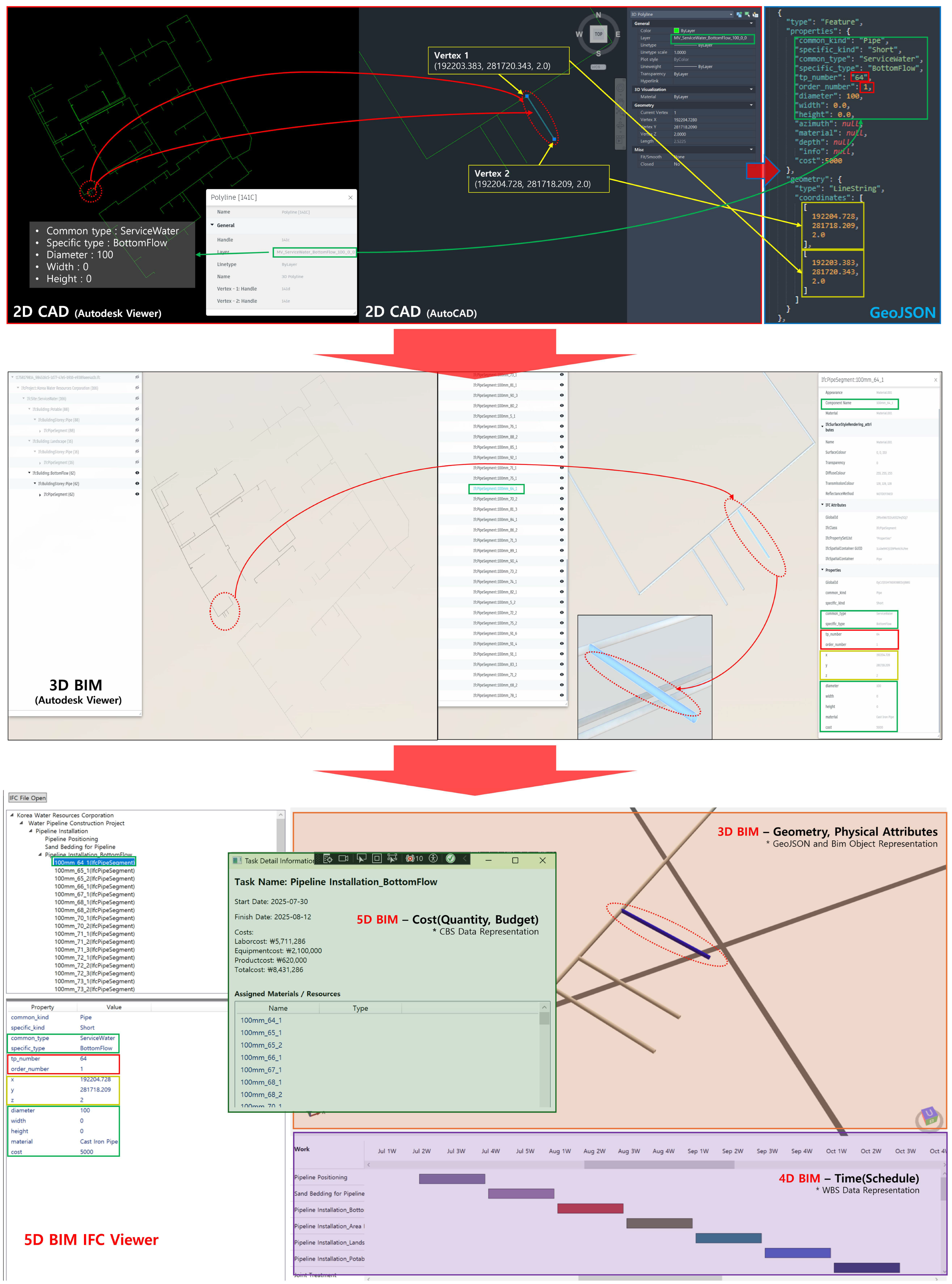 Buildings 15 04139 g017