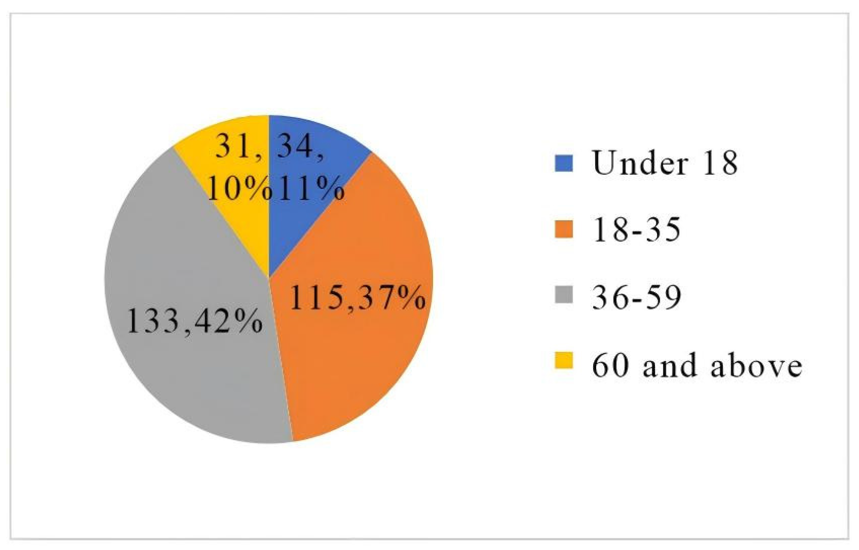 Buildings 15 04140 g012