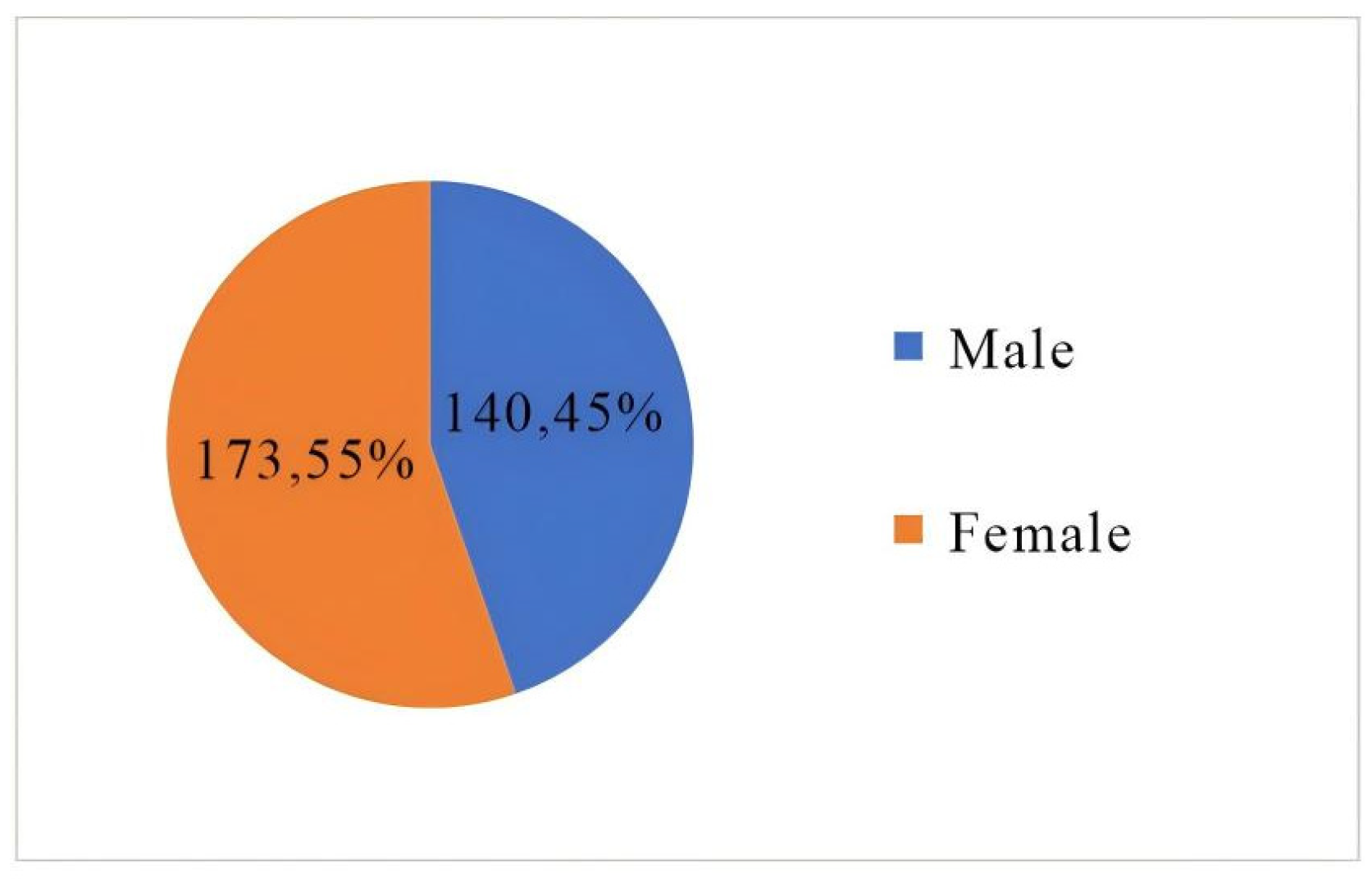 Buildings 15 04140 g013