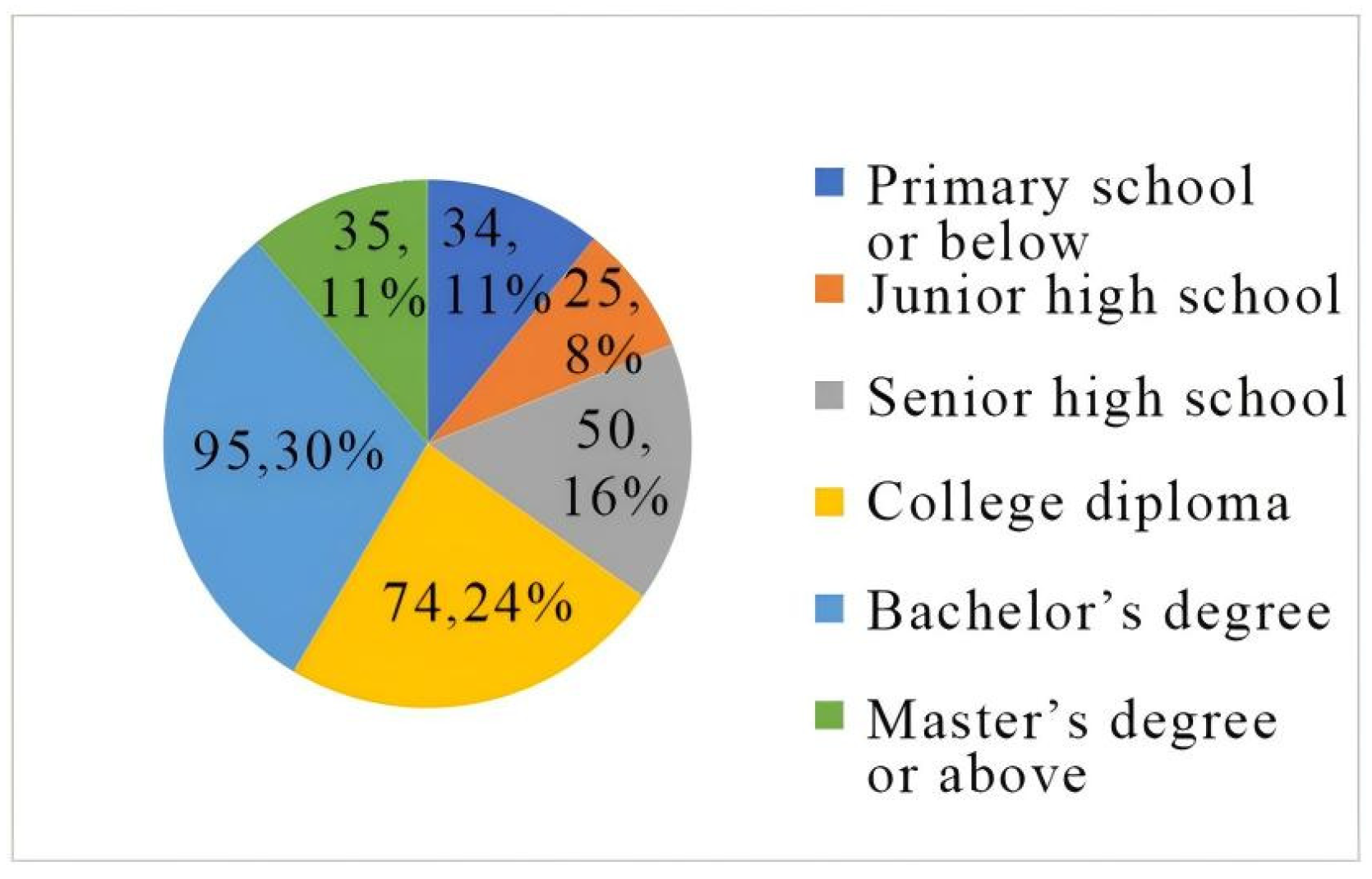 Buildings 15 04140 g014