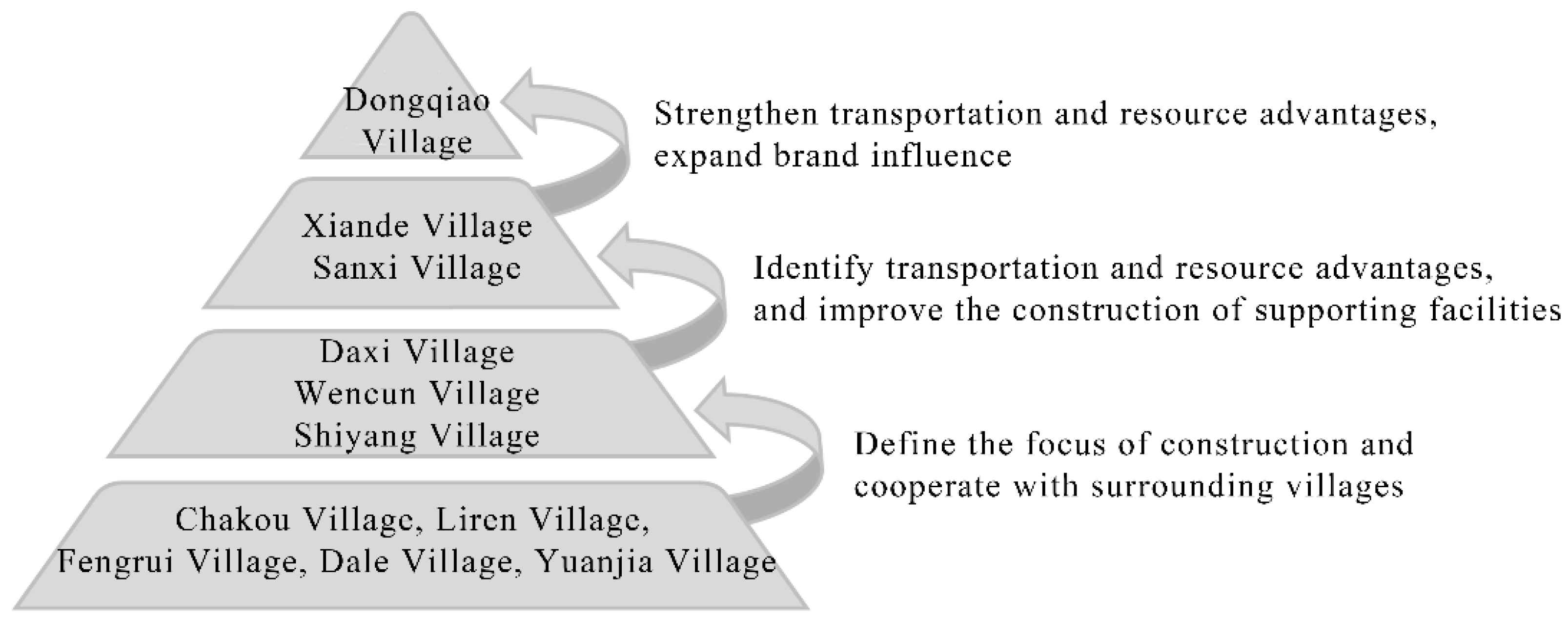 Buildings 15 04140 g032