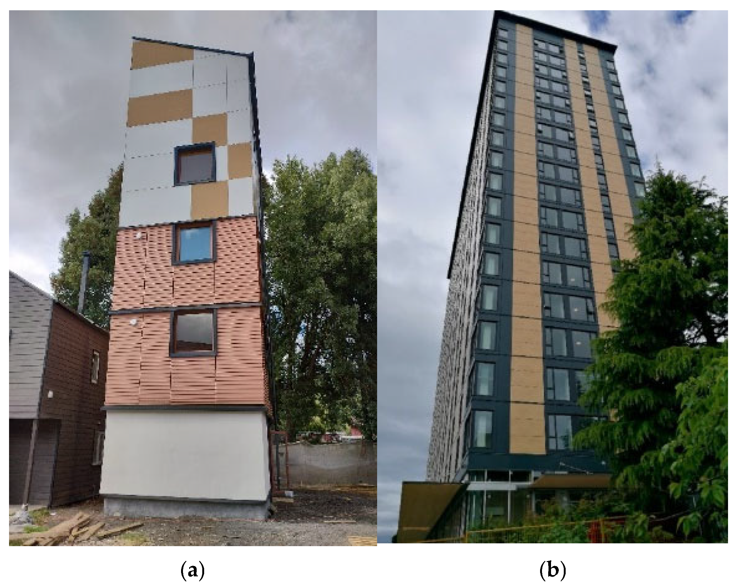 Buildings 15 04141 g001