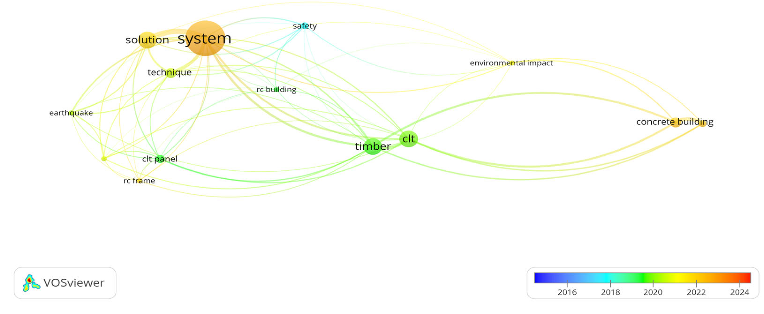 Buildings 15 04141 g006