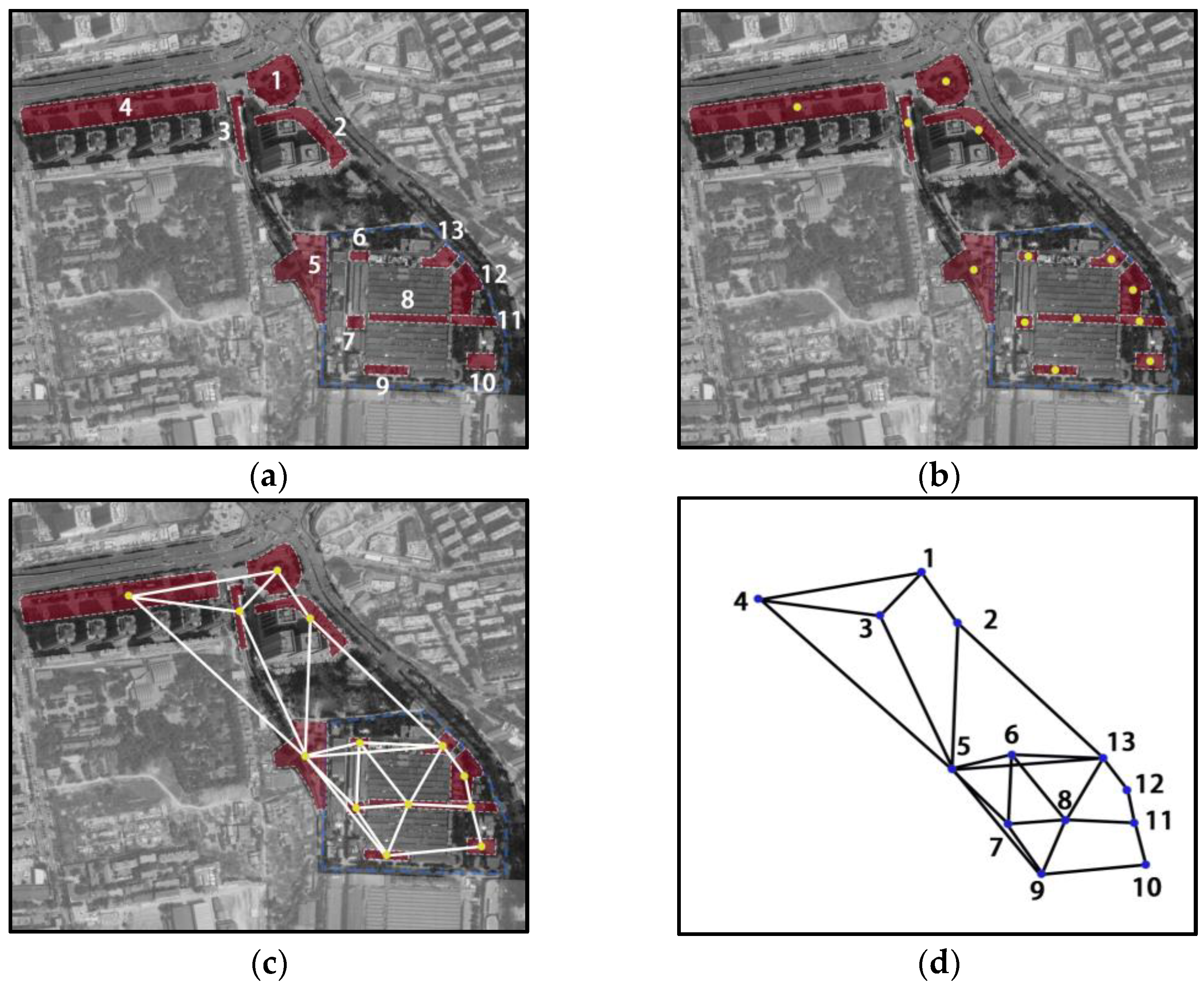 Buildings 15 04142 g006 Buildings 15 04142 g006