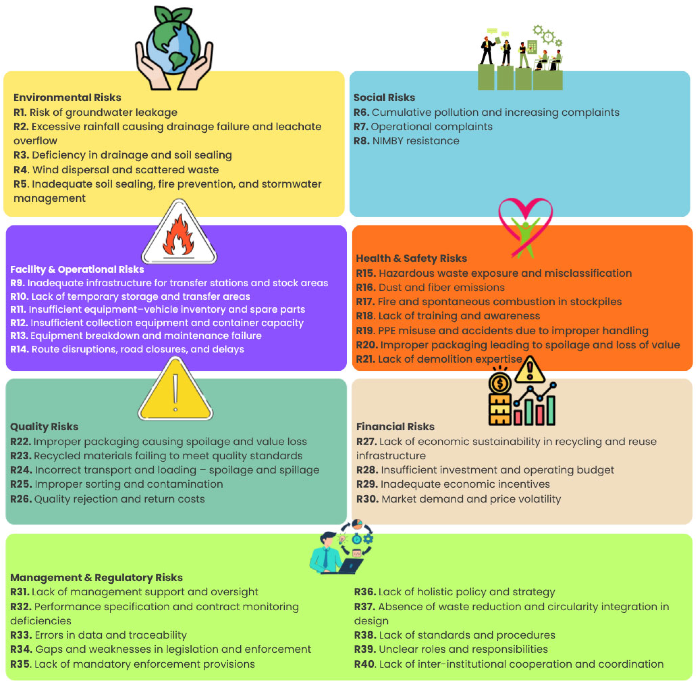 Buildings 15 04143 g003