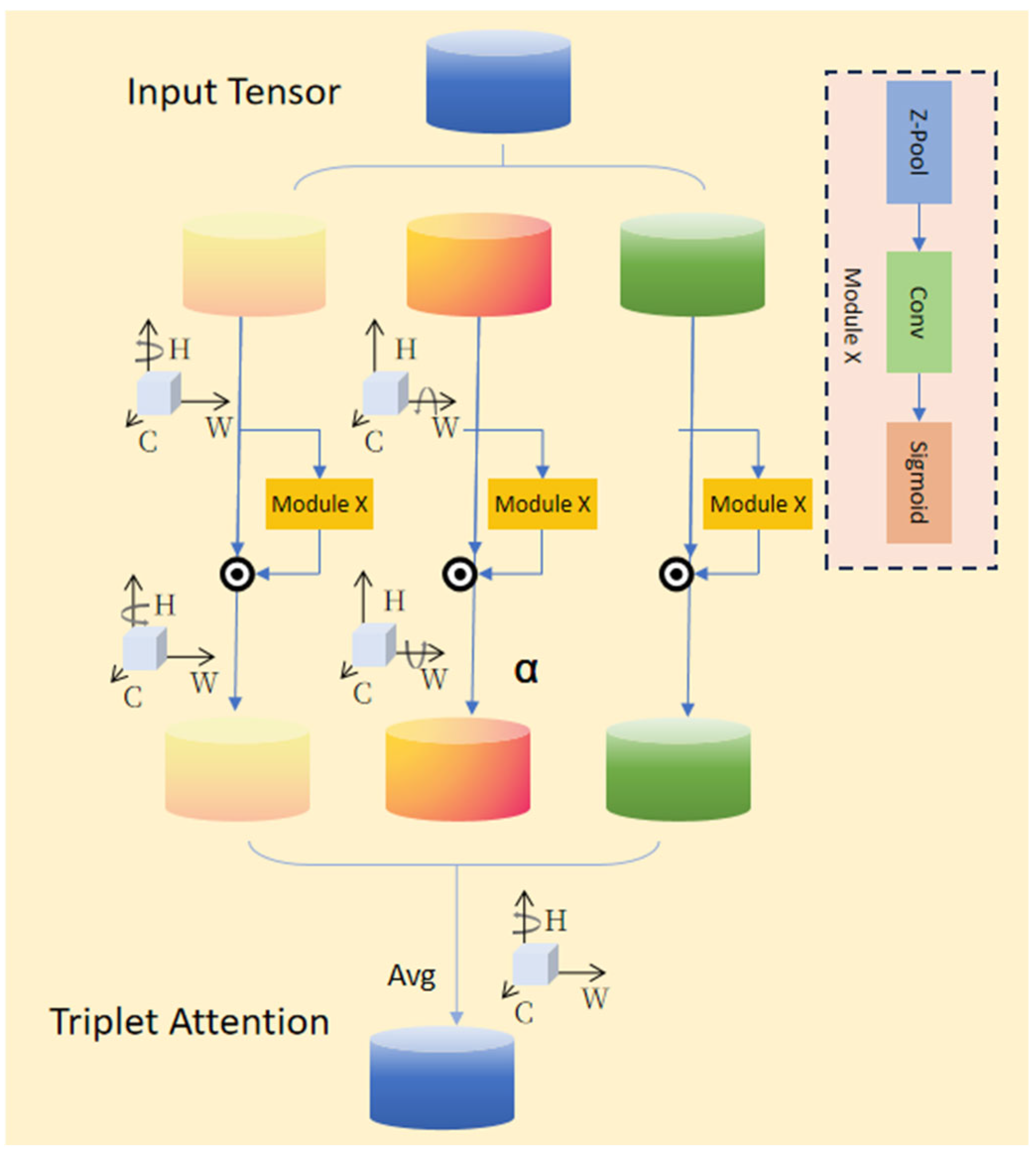 Buildings 15 04145 g004