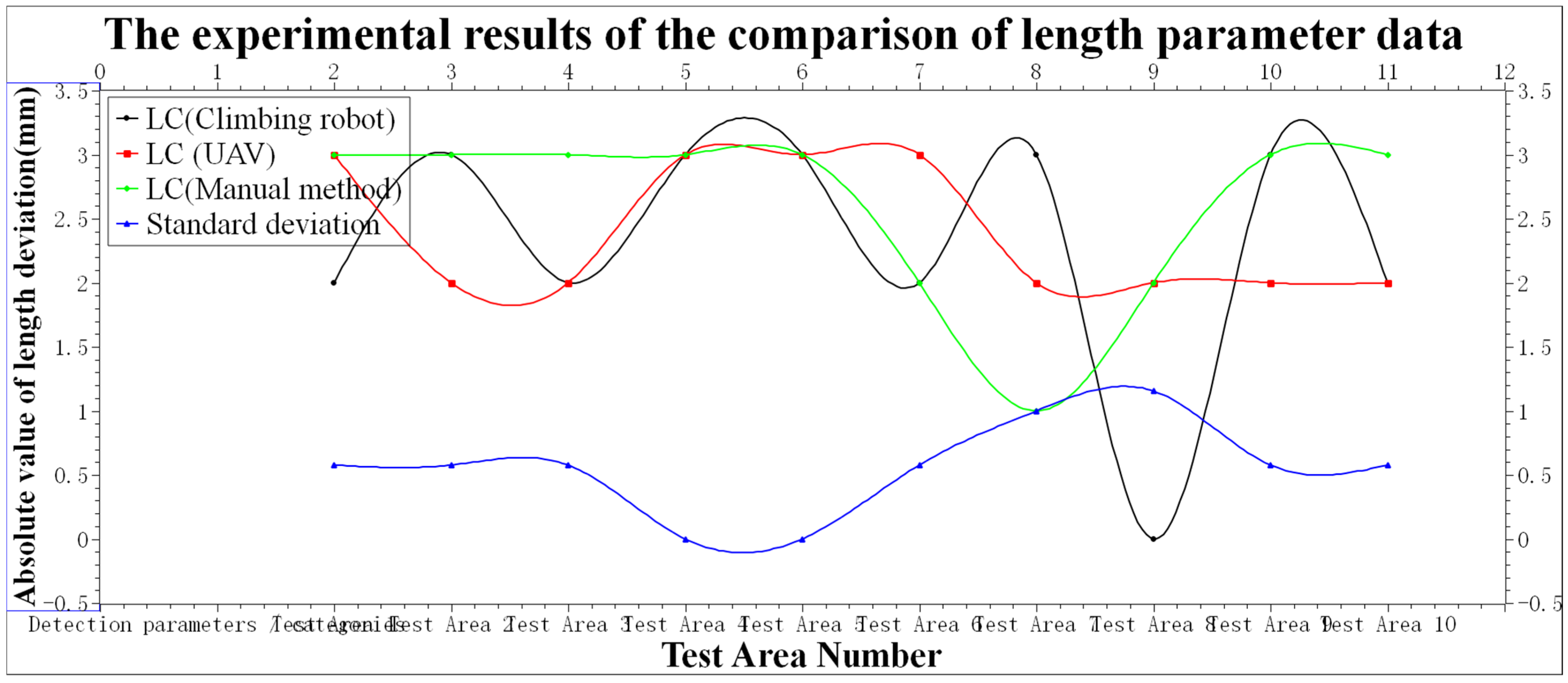 Buildings 15 04145 g008