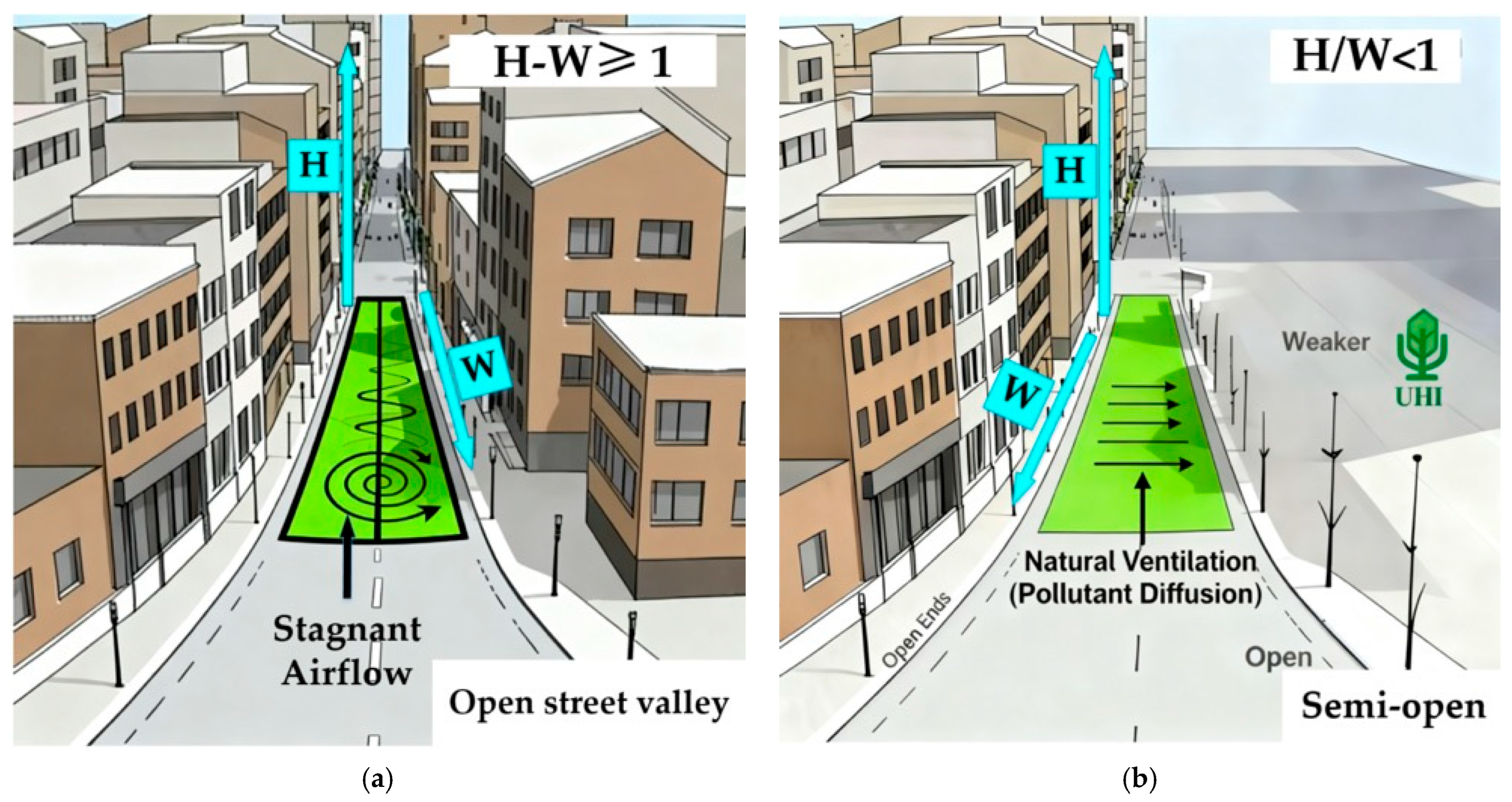 Buildings 15 04147 g001