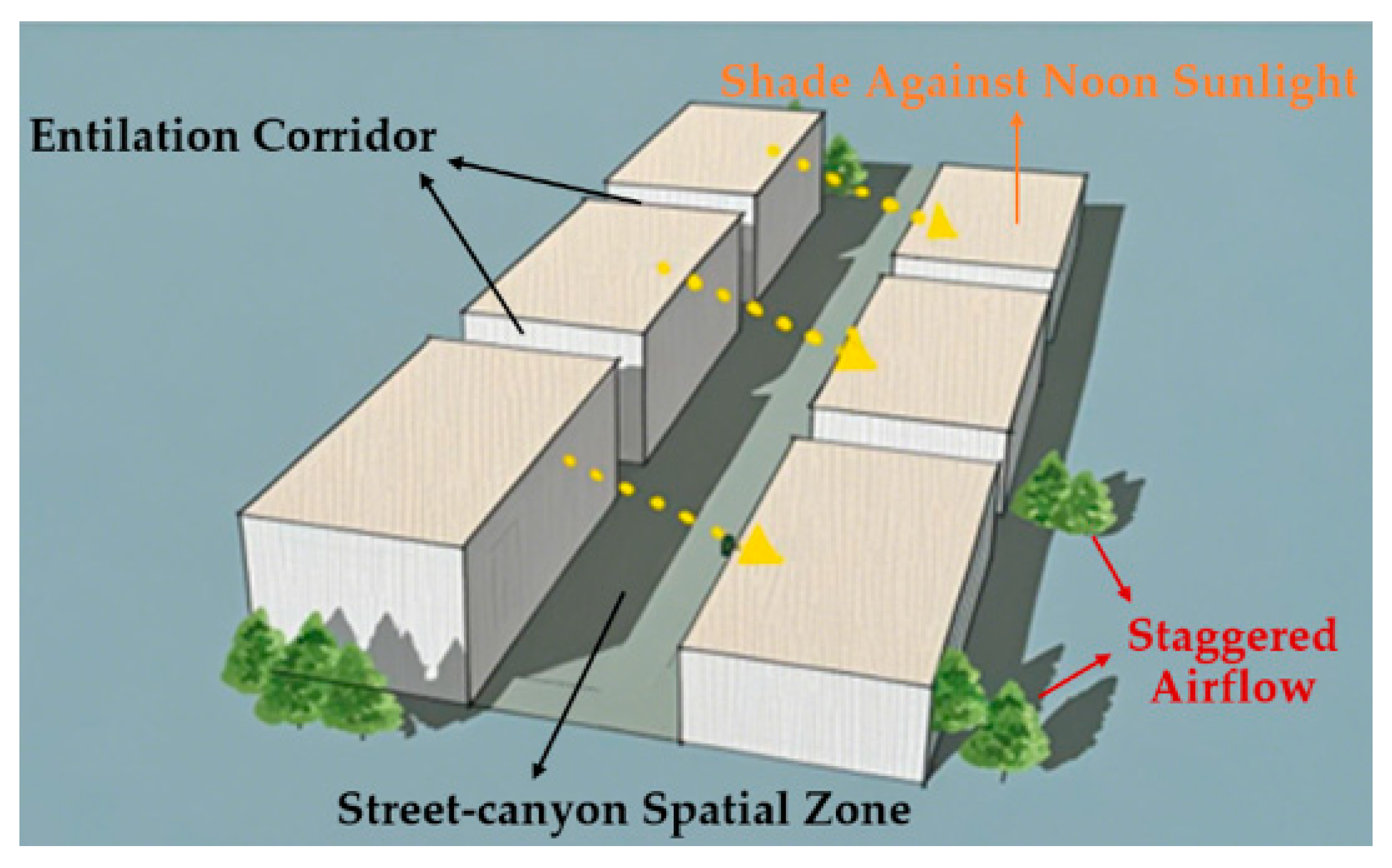 Buildings 15 04147 g013