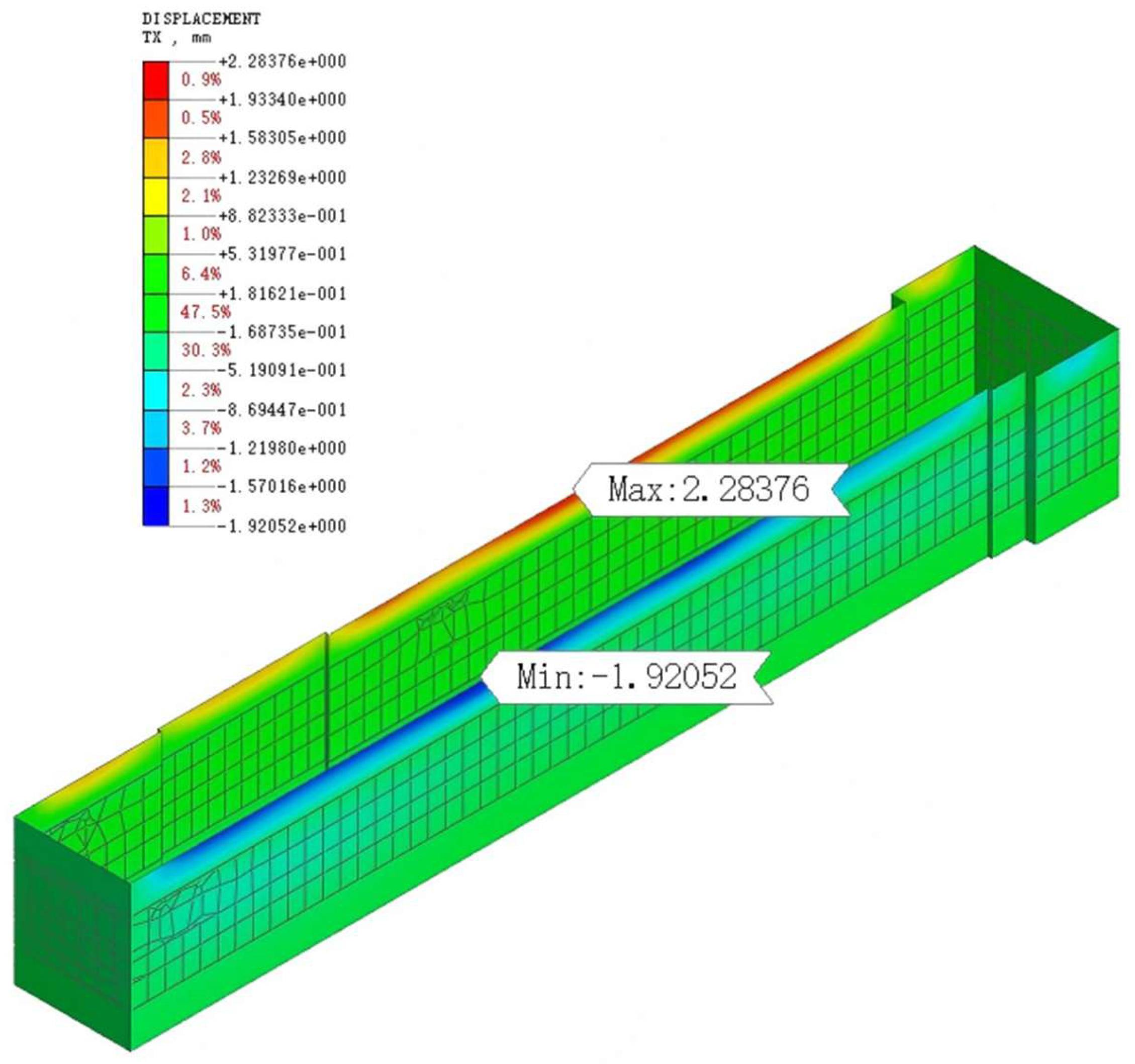 Buildings 15 04149 g018