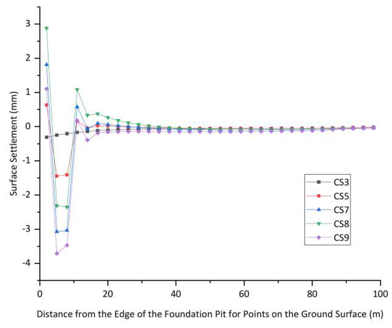 Buildings 15 04149 g022