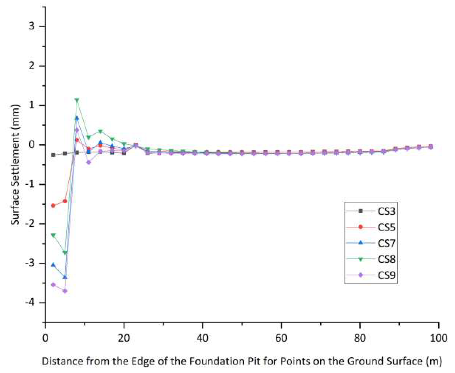 Buildings 15 04149 g024