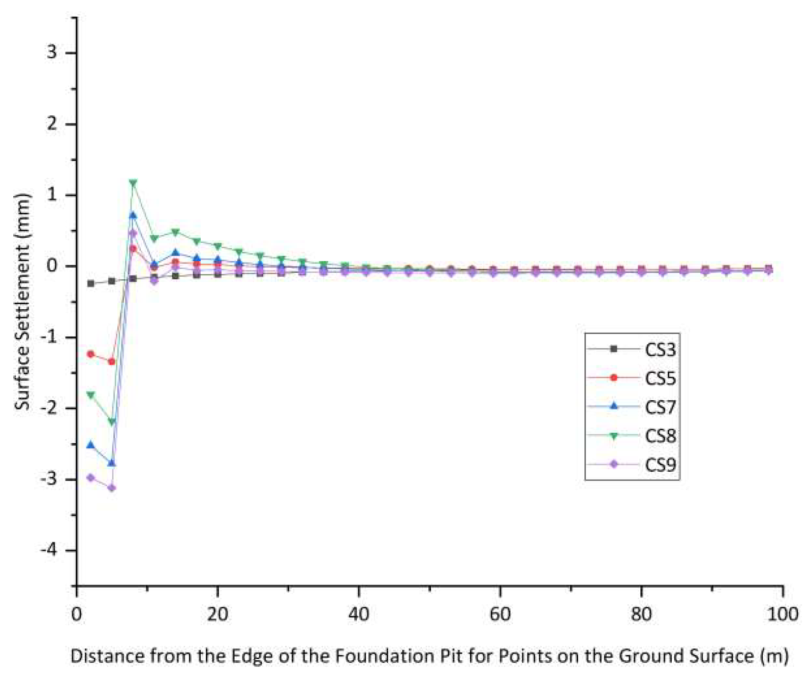 Buildings 15 04149 g025