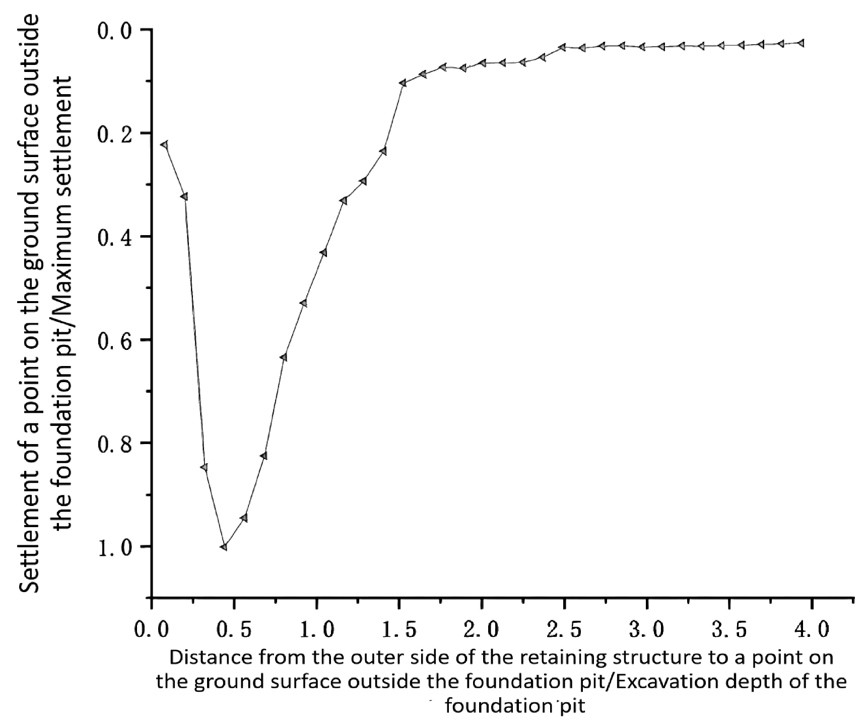 Buildings 15 04149 g027