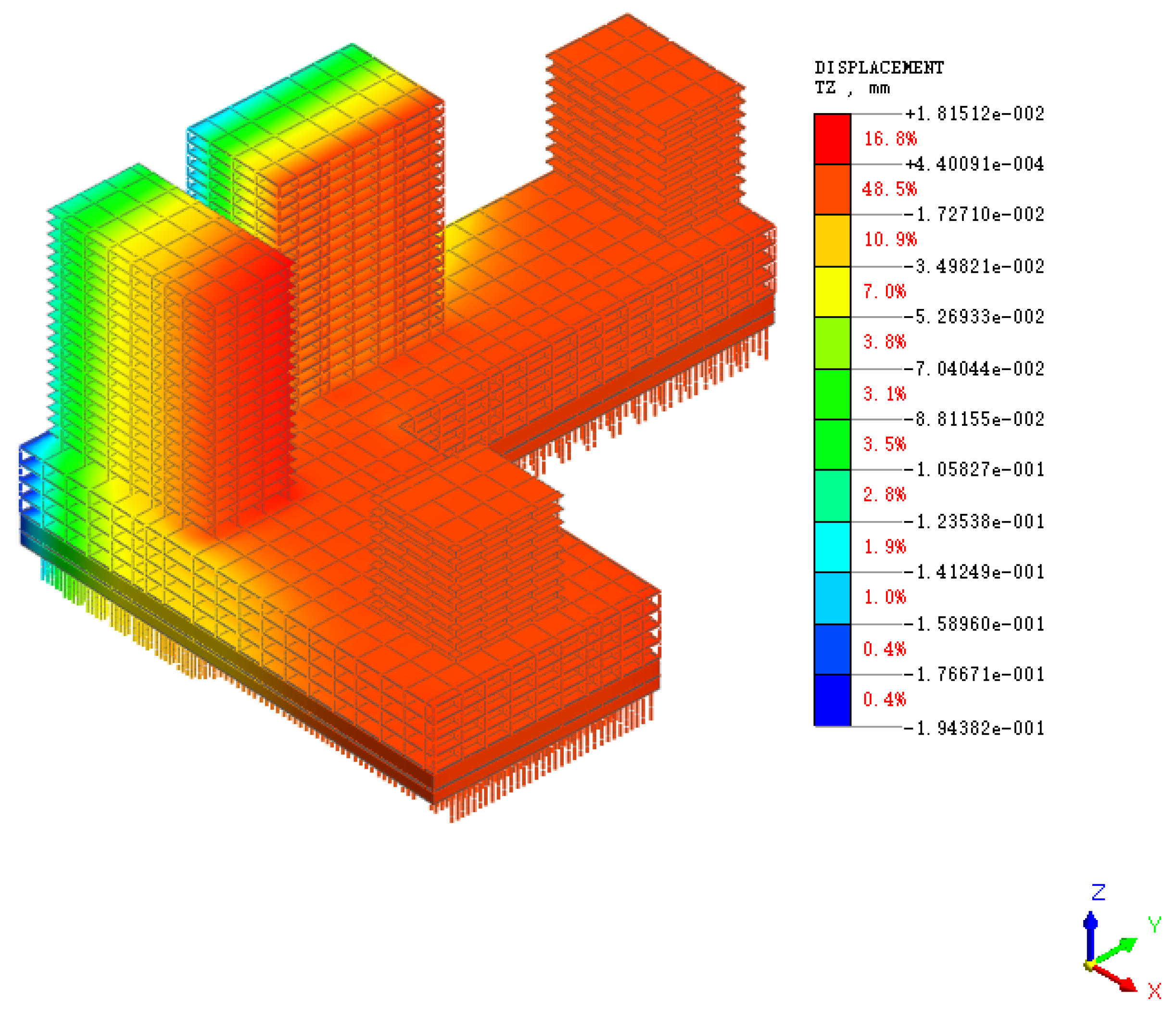 Buildings 15 04149 g038