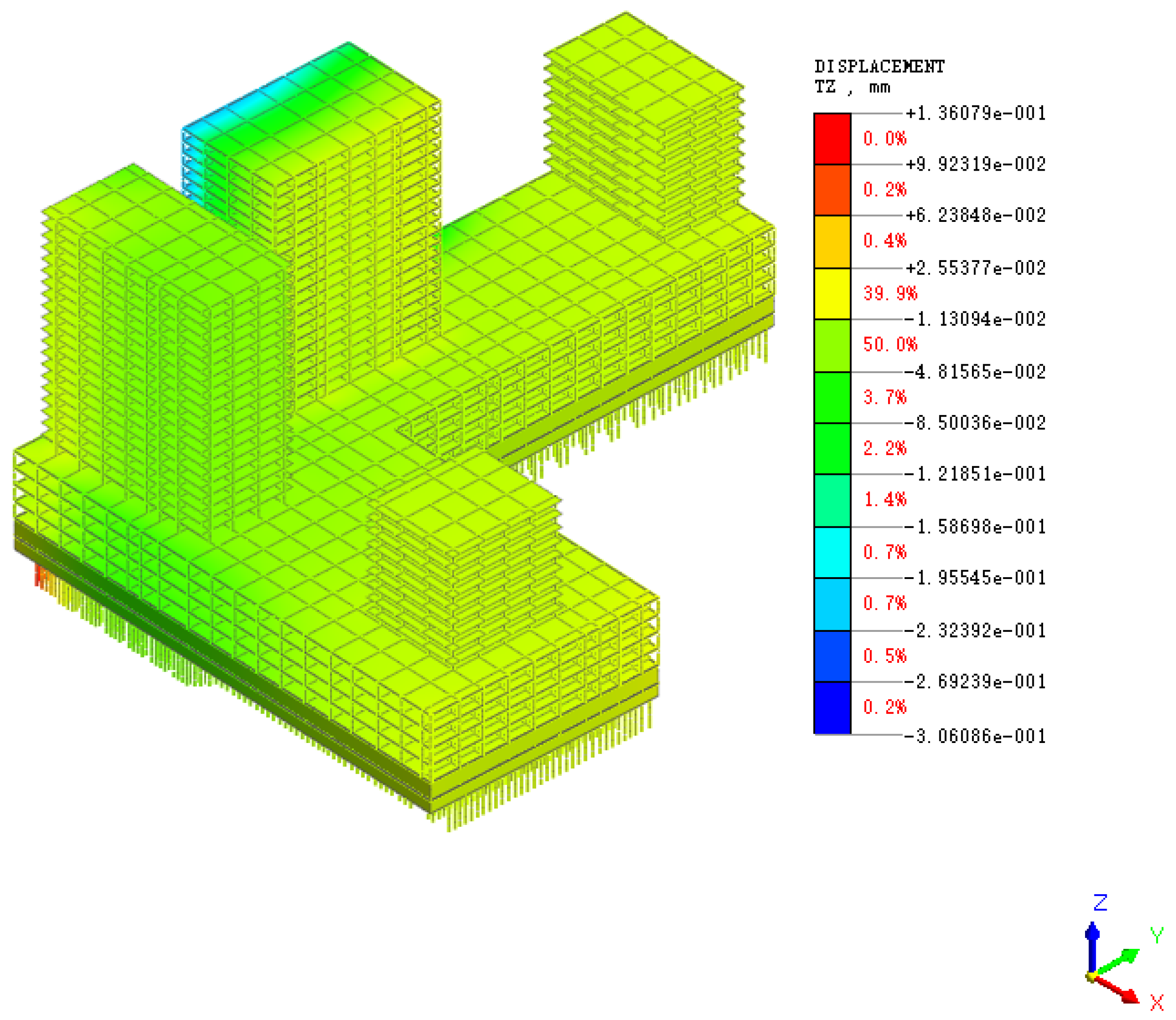 Buildings 15 04149 g039