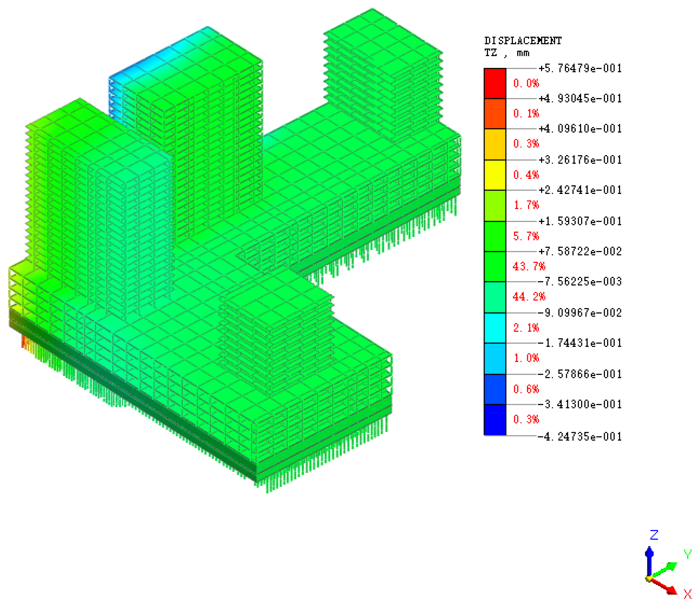 Buildings 15 04149 g041