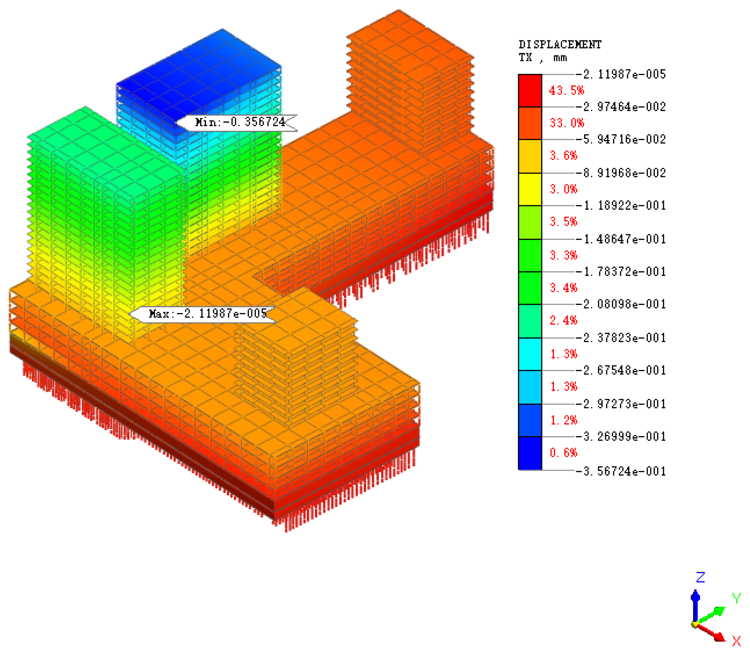 Buildings 15 04149 g047