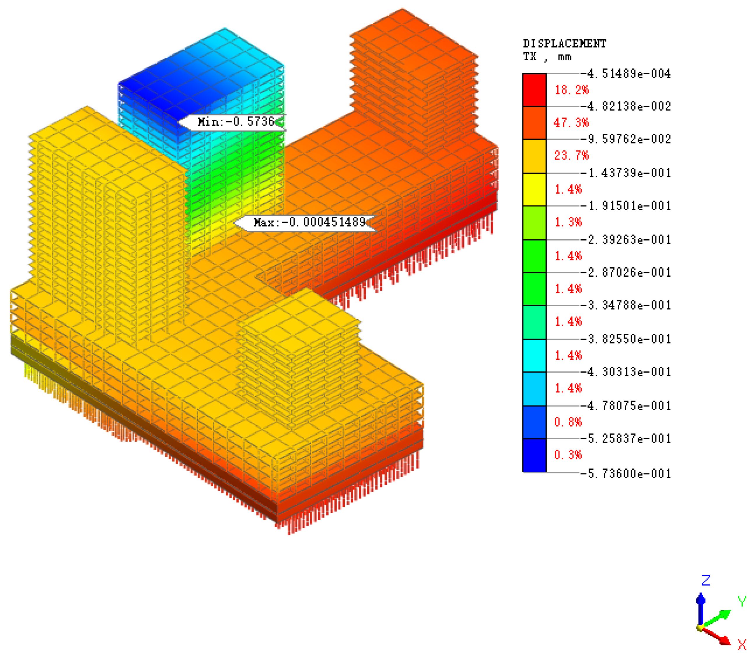 Buildings 15 04149 g048