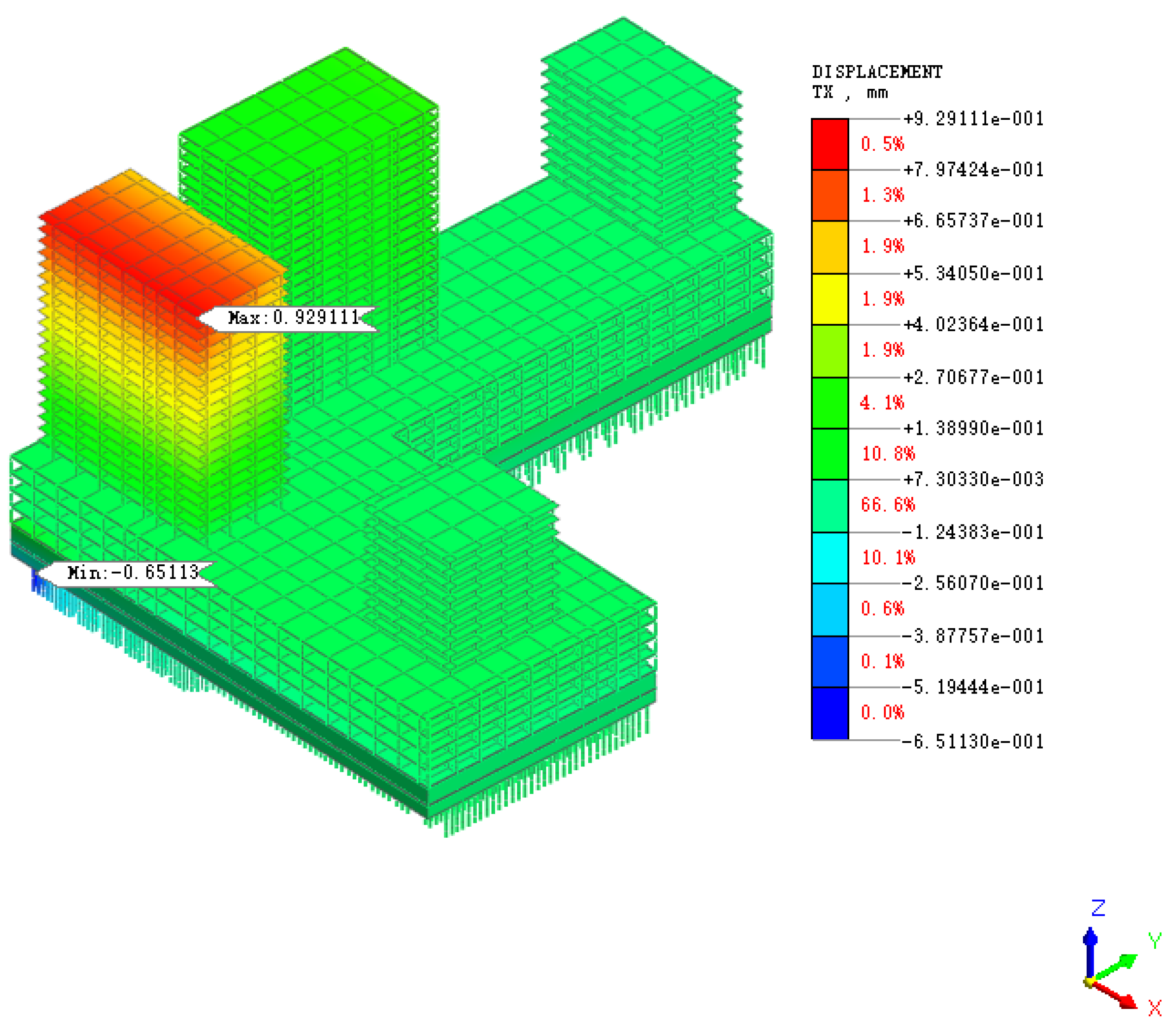 Buildings 15 04149 g051