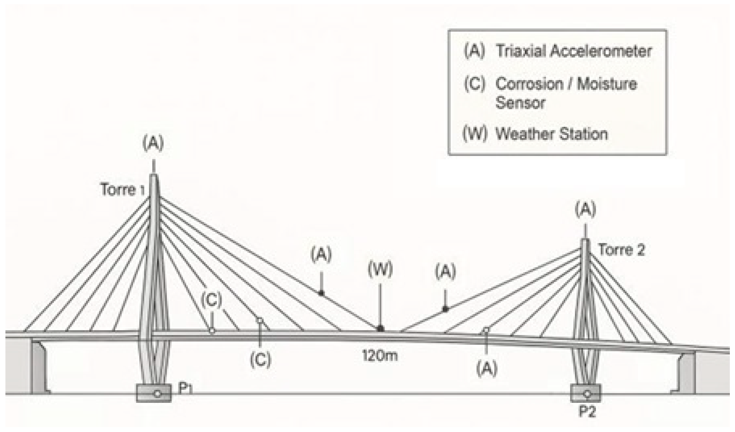 Buildings 15 04150 g004