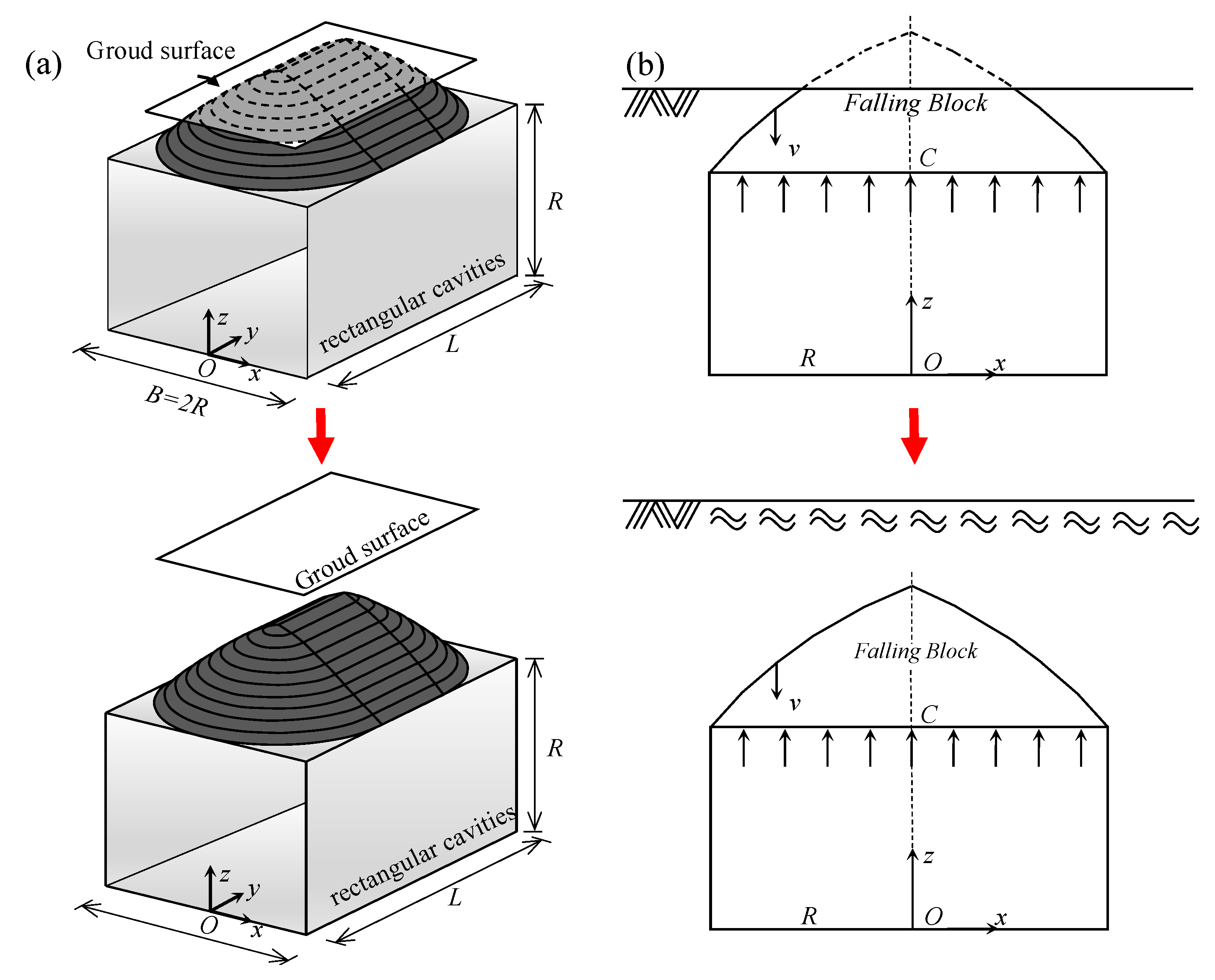 Buildings 15 04151 g001