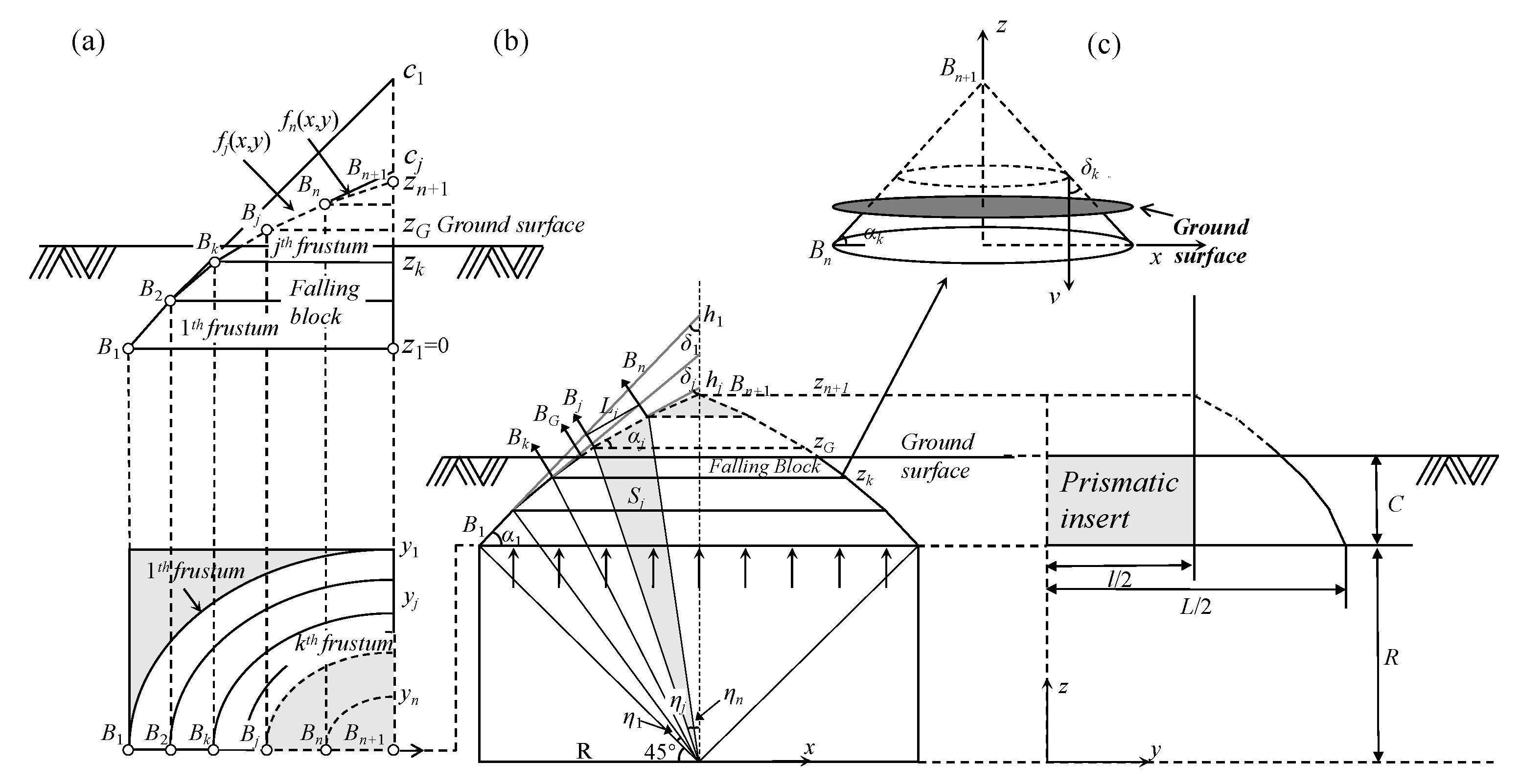 Buildings 15 04151 g002