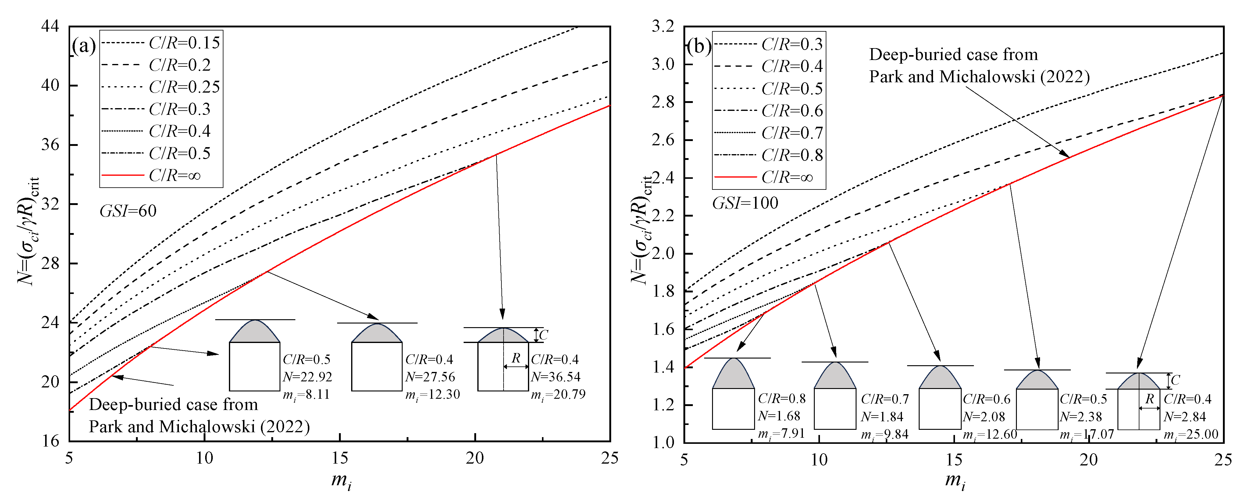 Buildings 15 04151 g006
