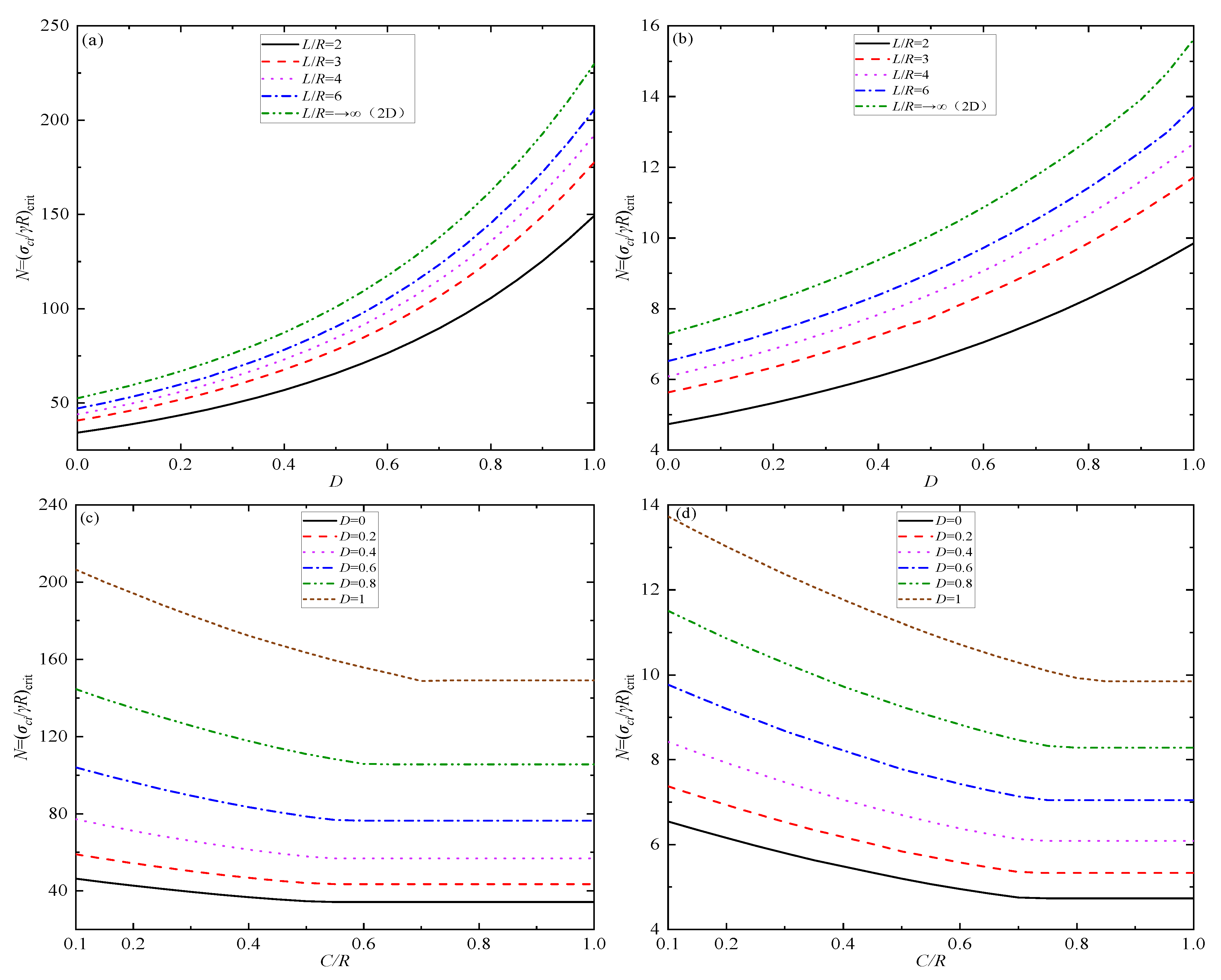 Buildings 15 04151 g007