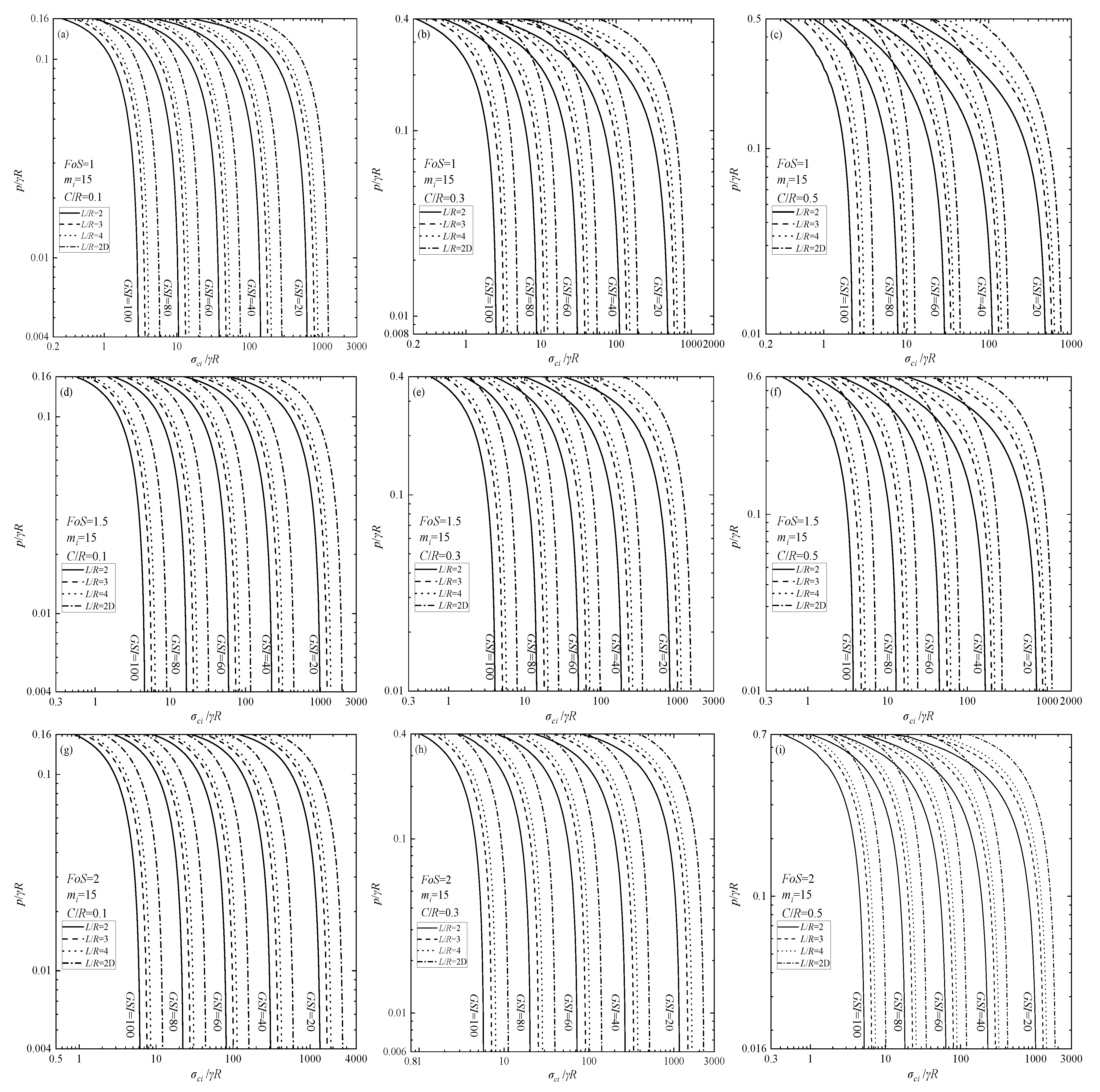 Buildings 15 04151 g009