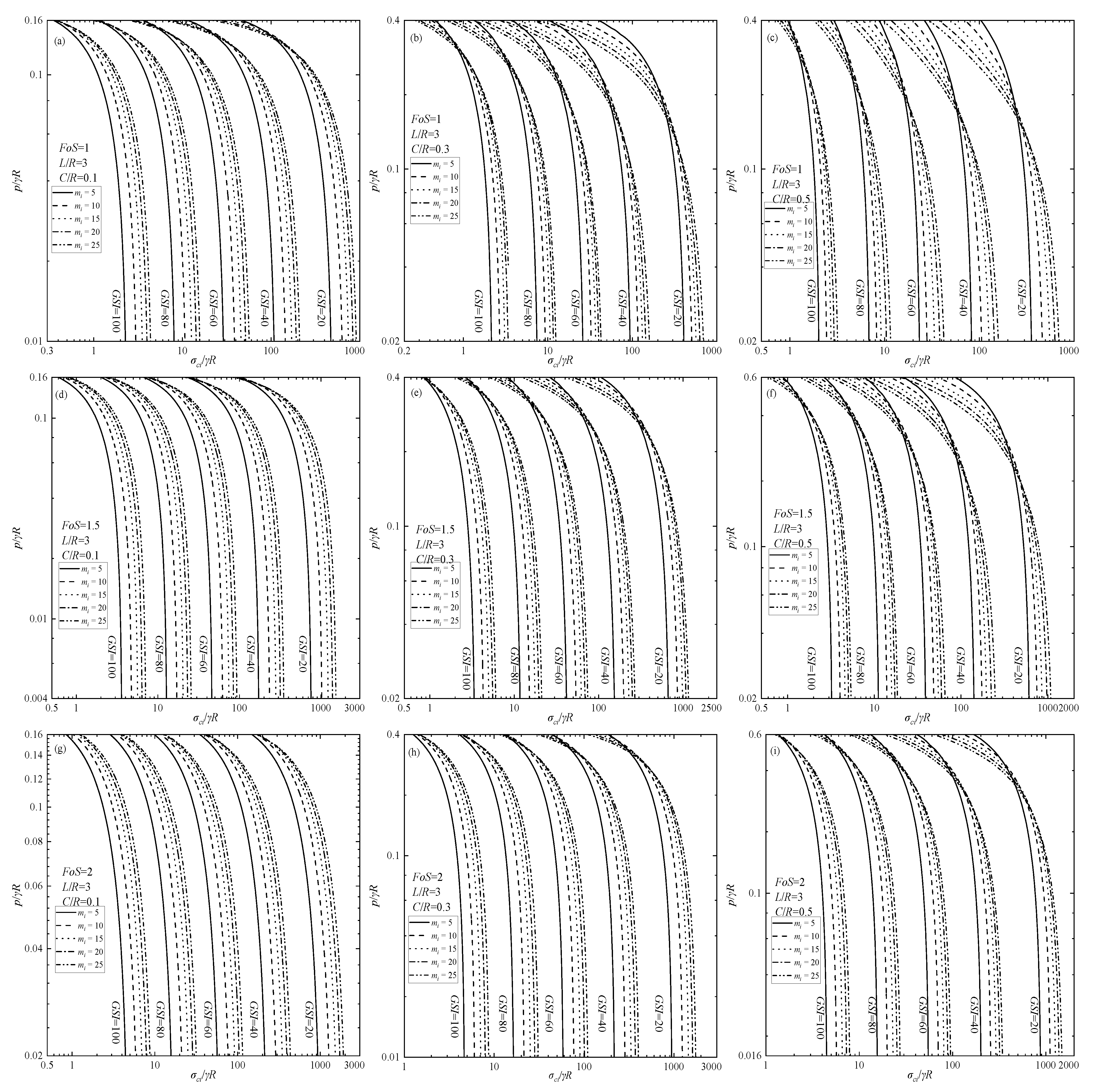 Buildings 15 04151 g010
