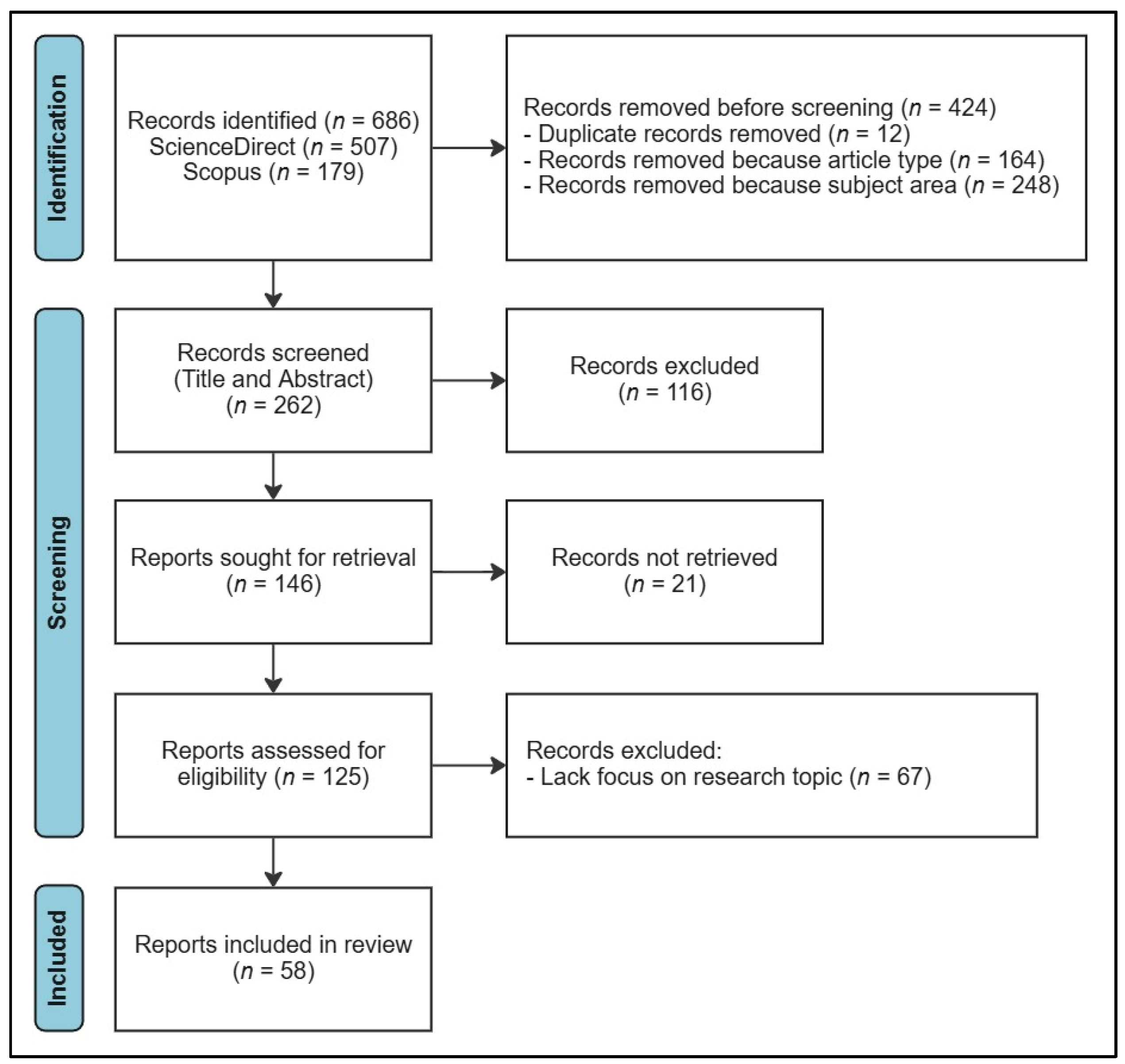 Buildings 15 04152 g001