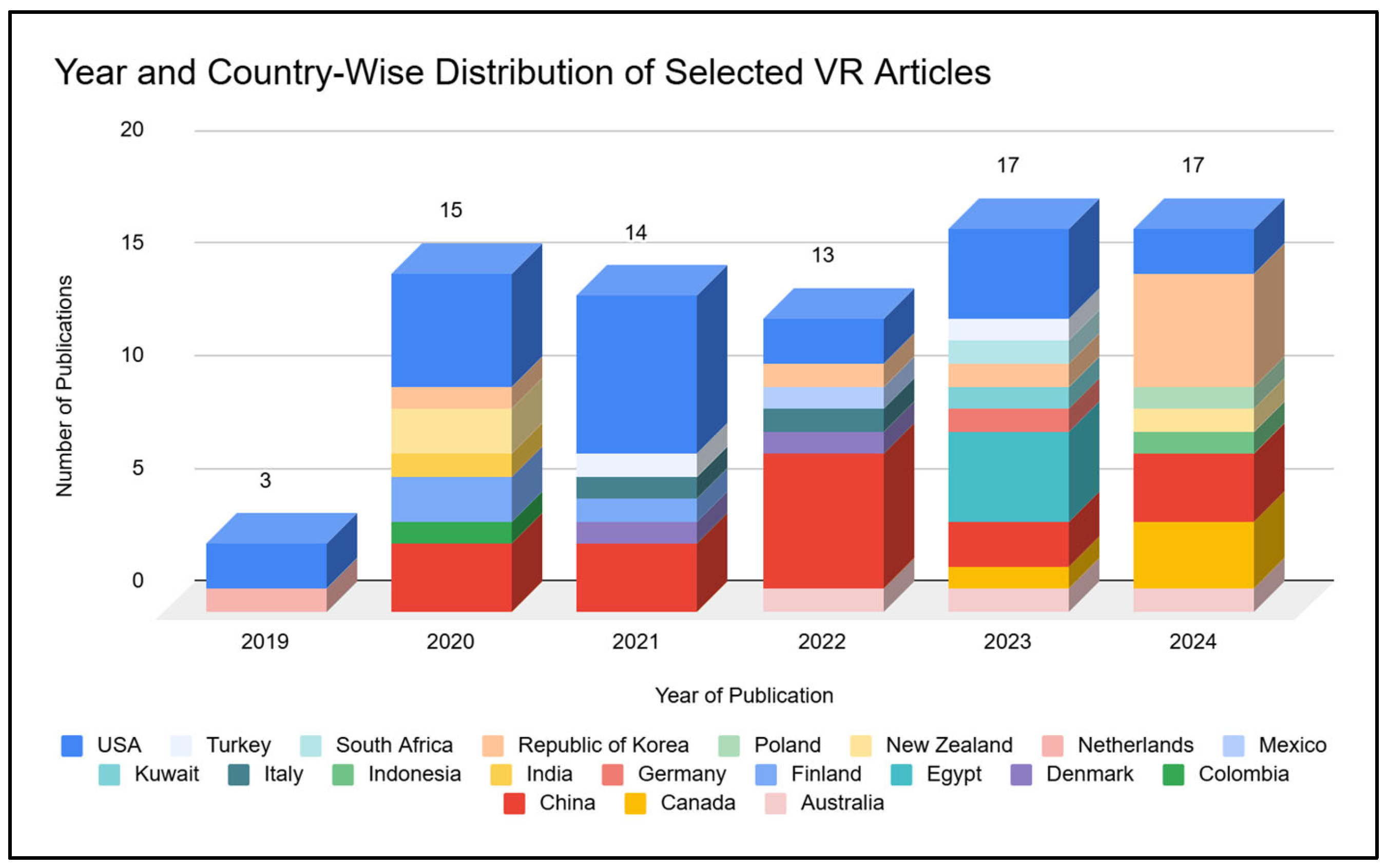 Buildings 15 04152 g002
