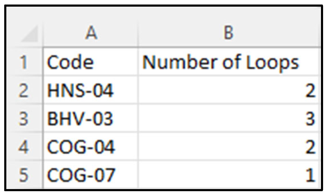 Buildings 15 04152 g004