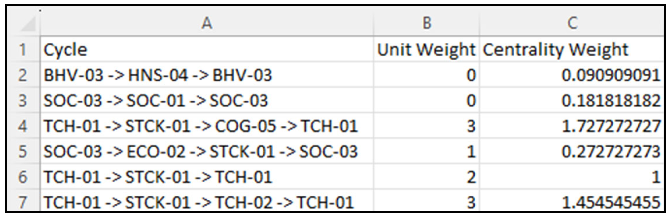 Buildings 15 04152 g005