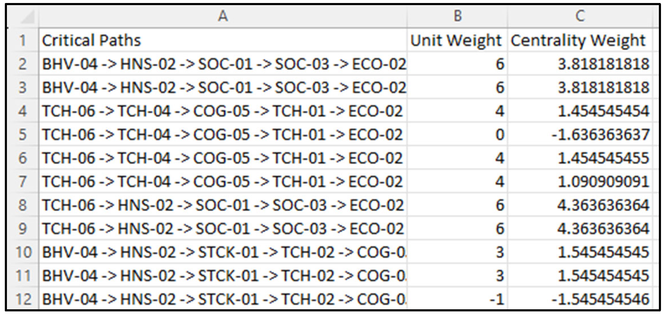 Buildings 15 04152 g006