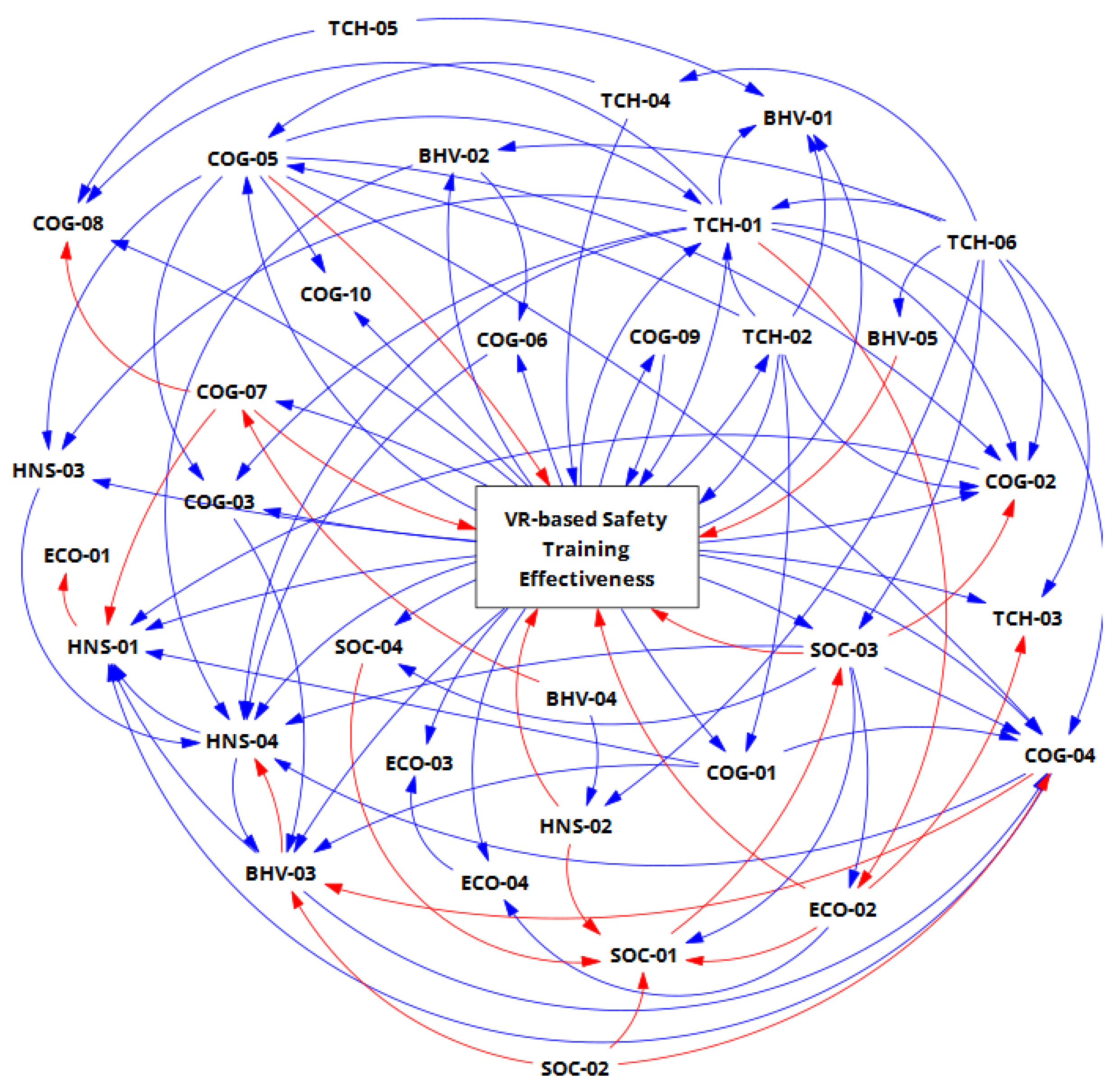 Buildings 15 04152 g008