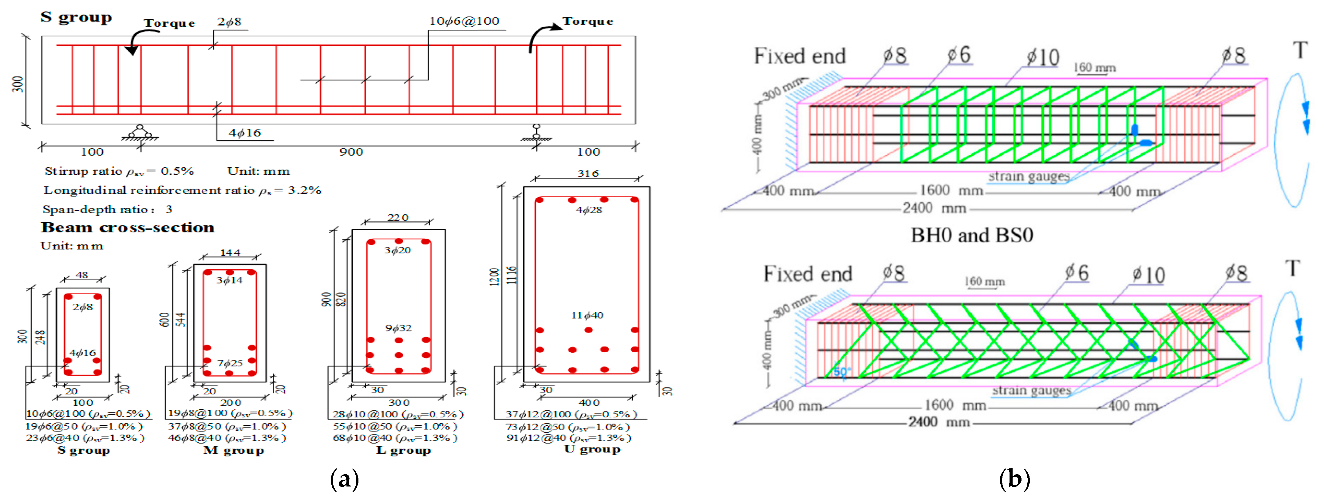 Buildings 15 04153 g001