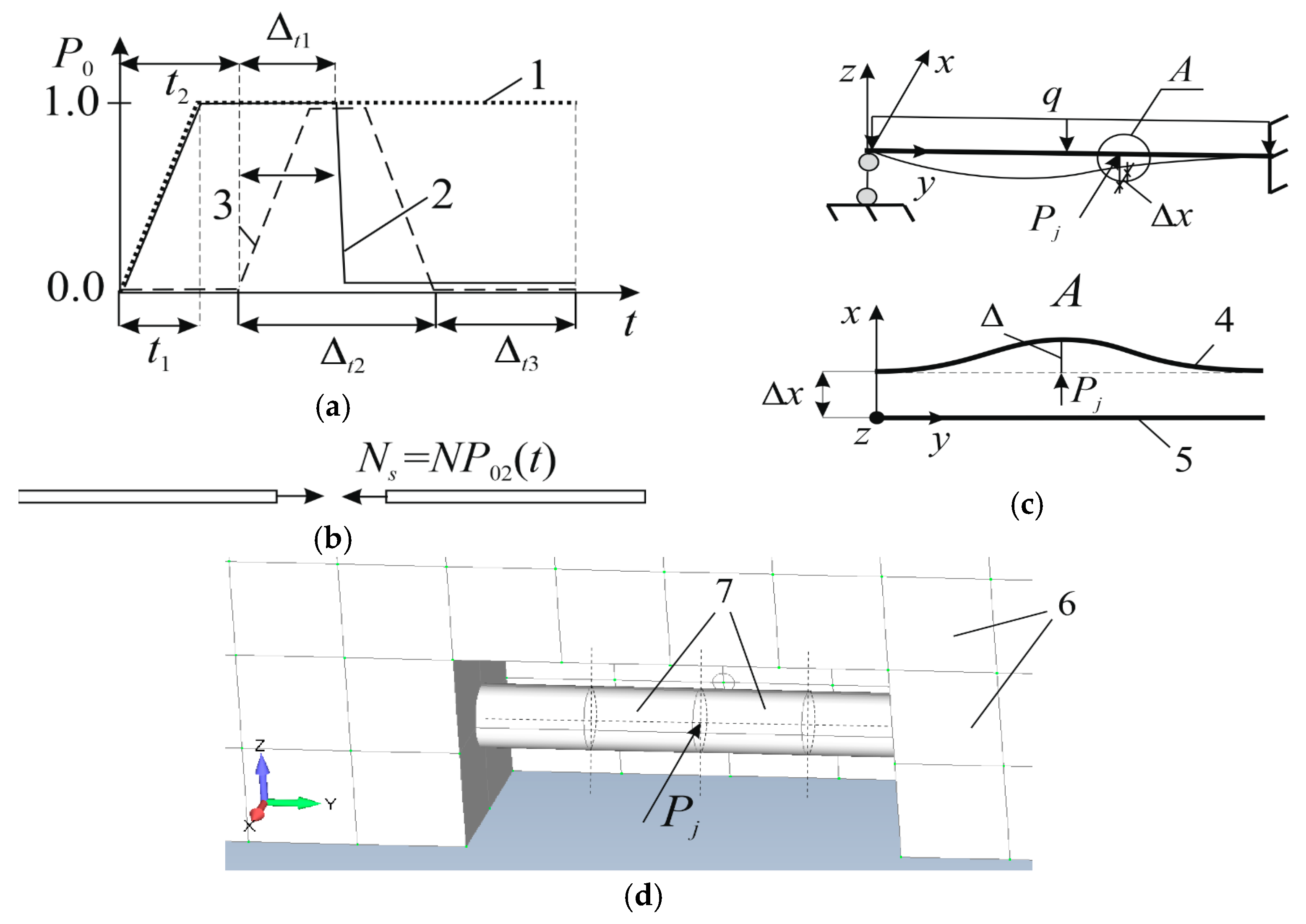 Buildings 15 04153 g005