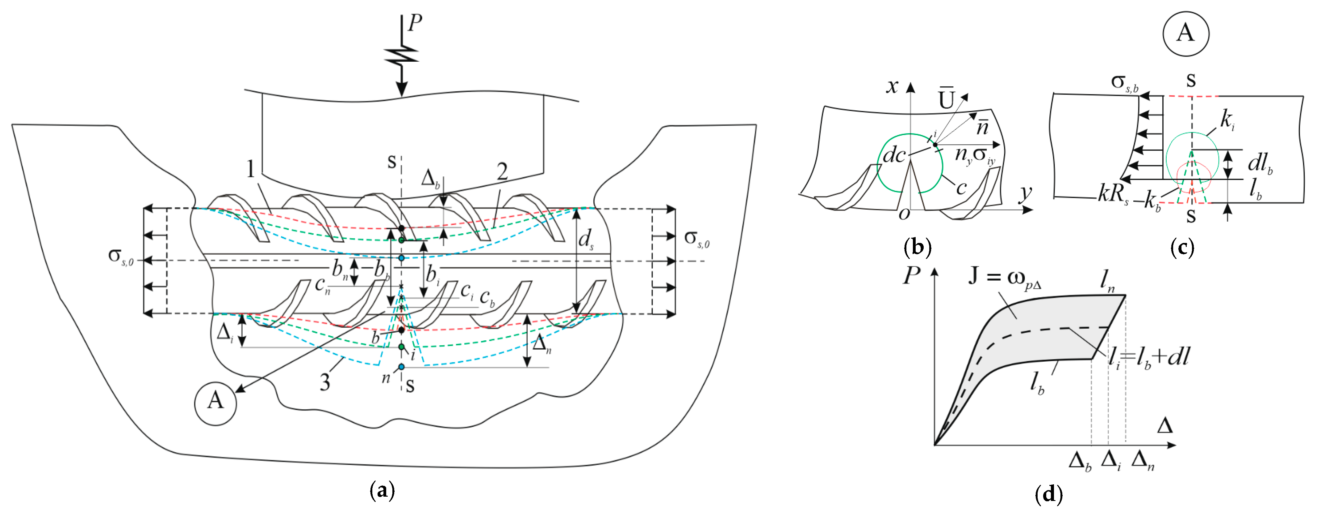 Buildings 15 04153 g008
