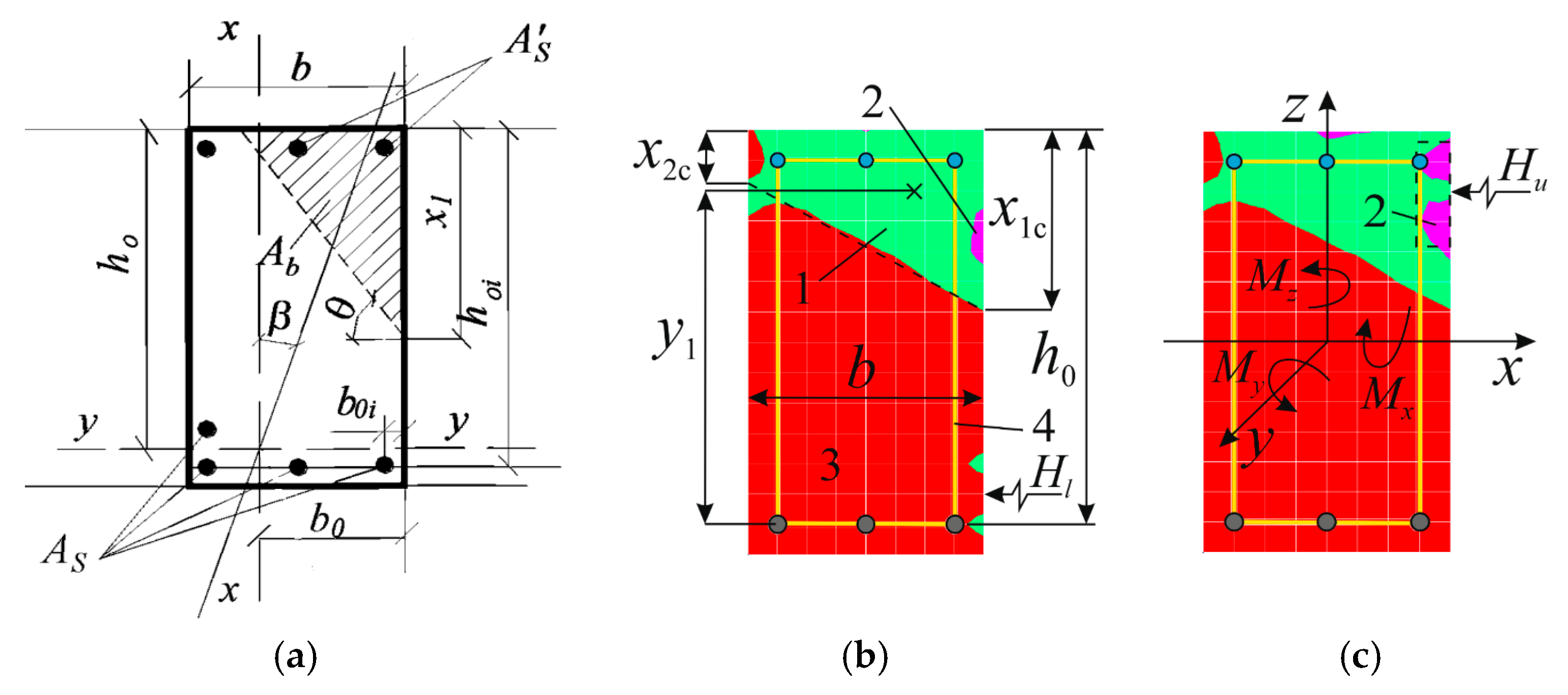 Buildings 15 04153 g013