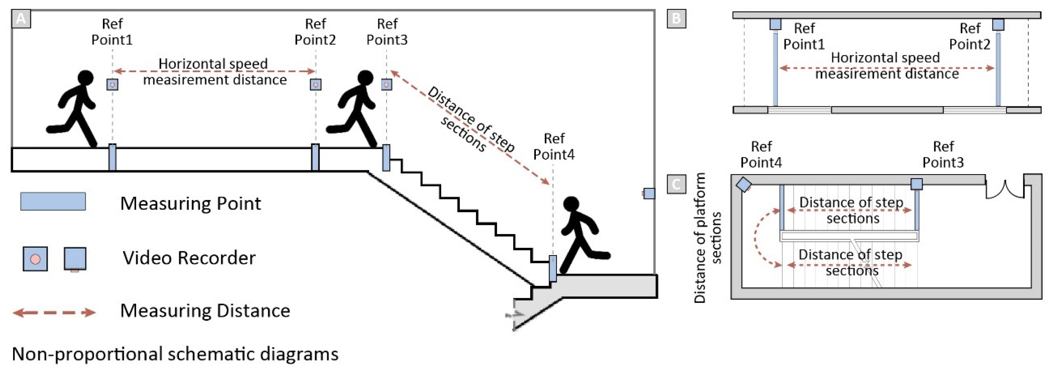Buildings 15 04154 g004