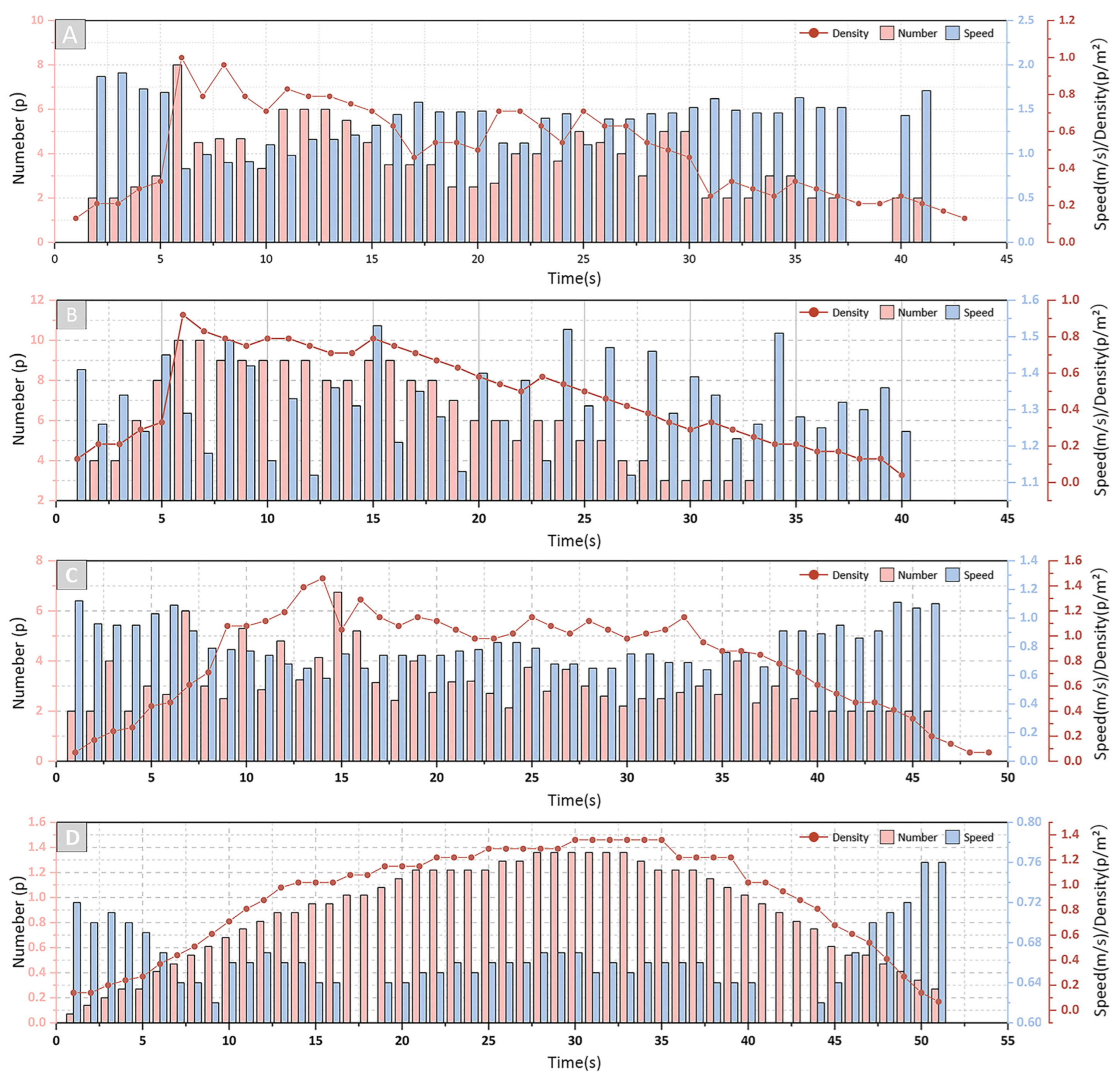 Buildings 15 04154 g008