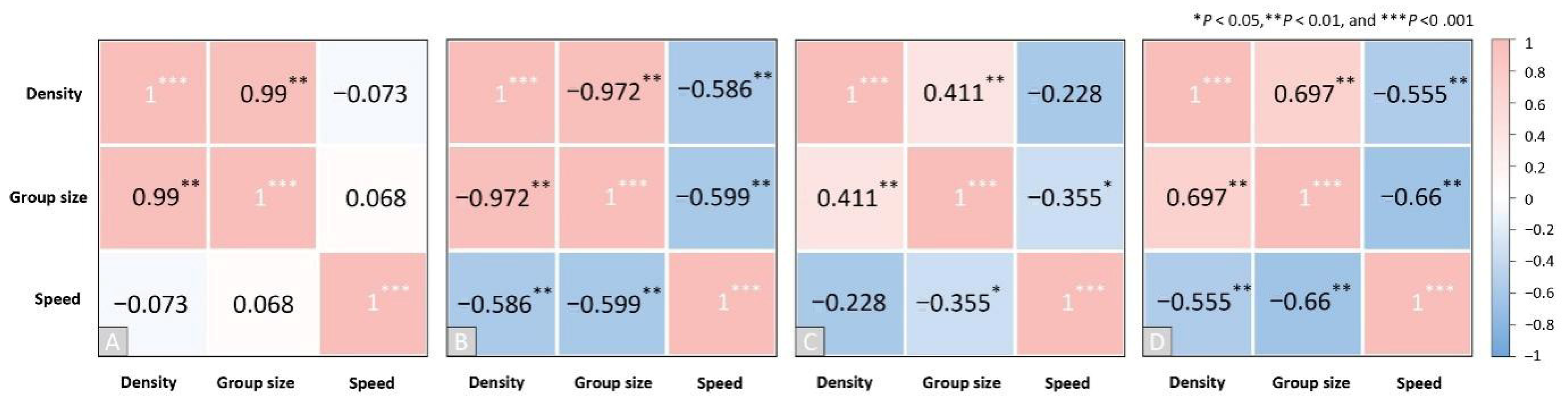 Buildings 15 04154 g009