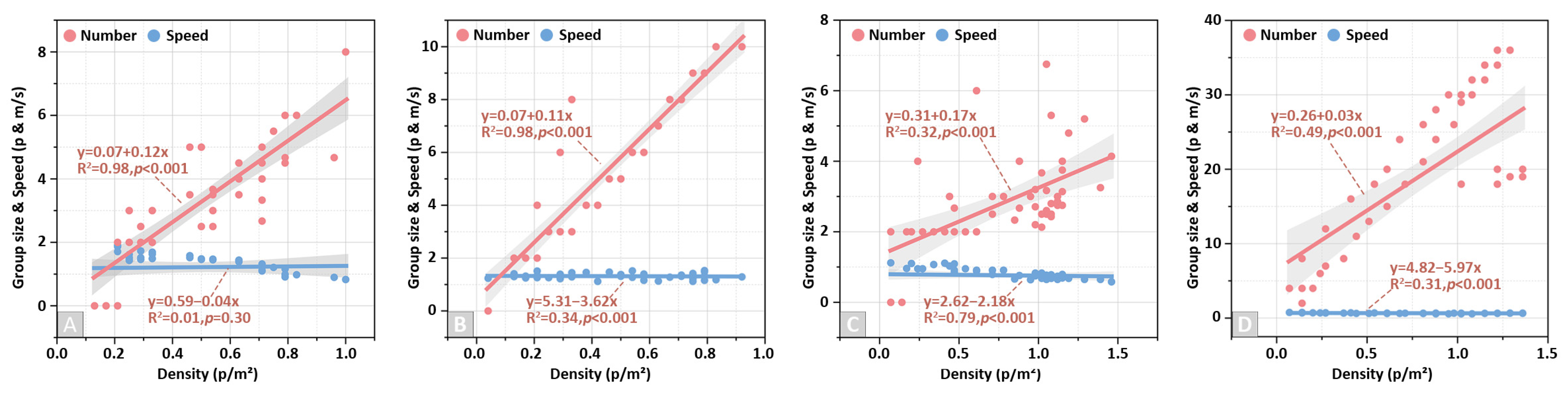 Buildings 15 04154 g010