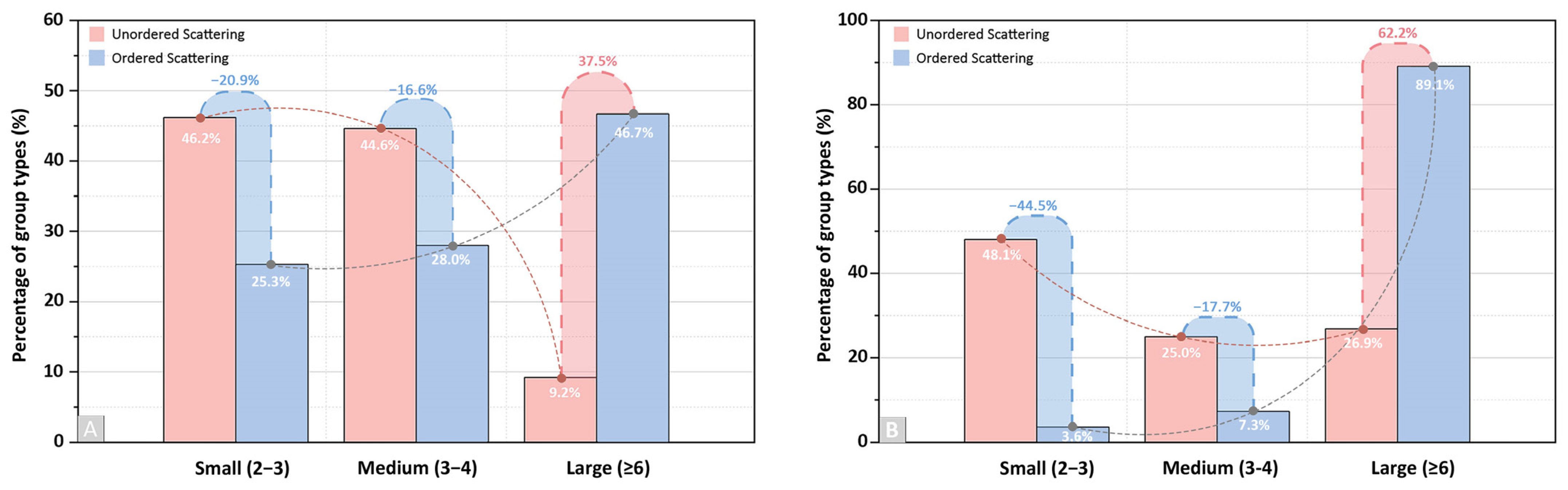 Buildings 15 04154 g011