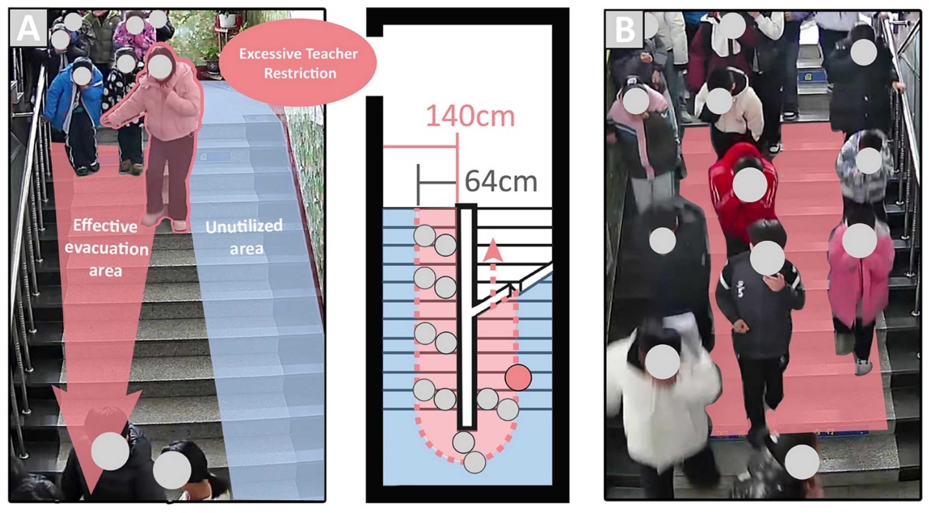 Buildings 15 04154 g013