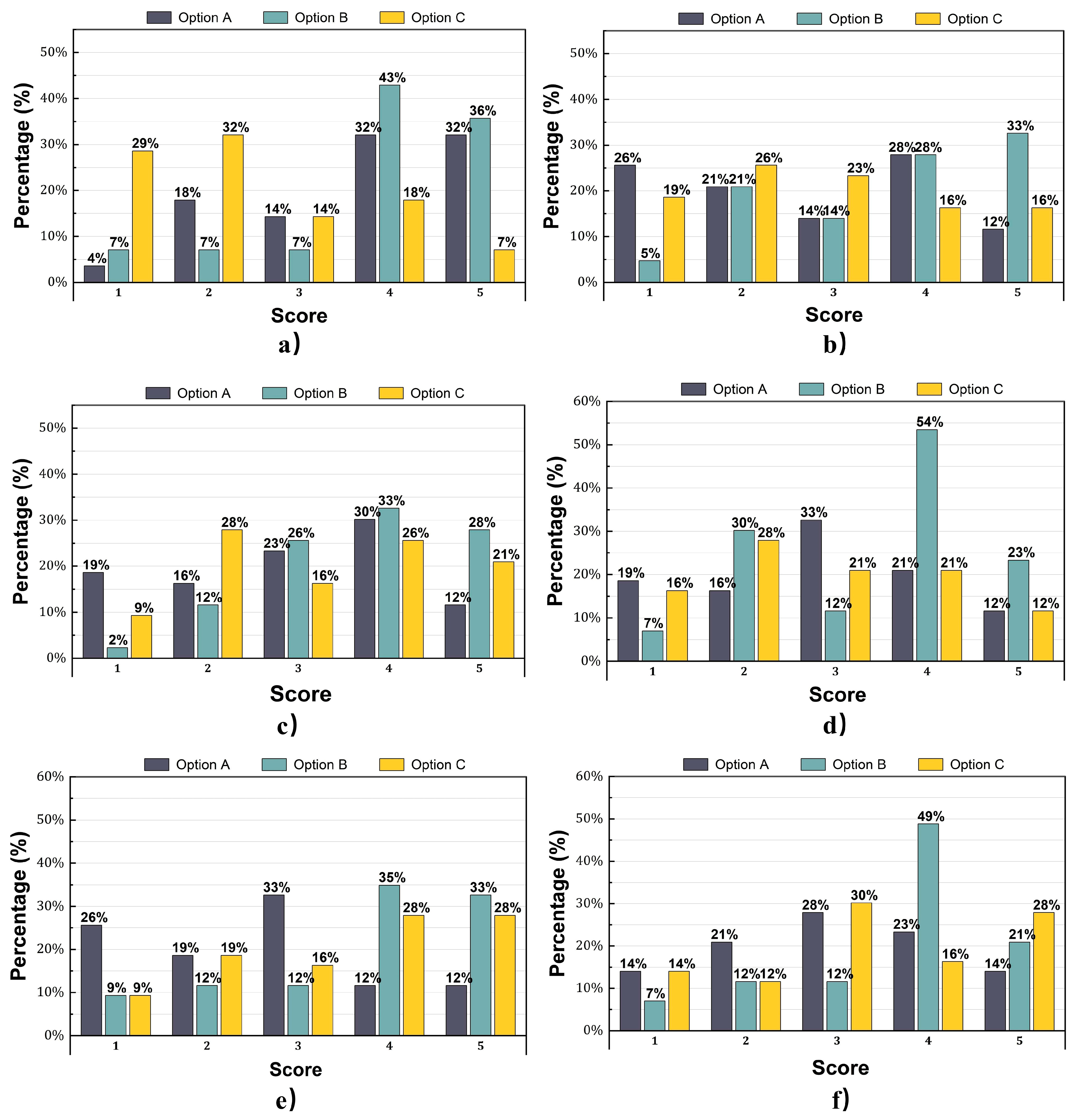 Buildings 15 04155 g008