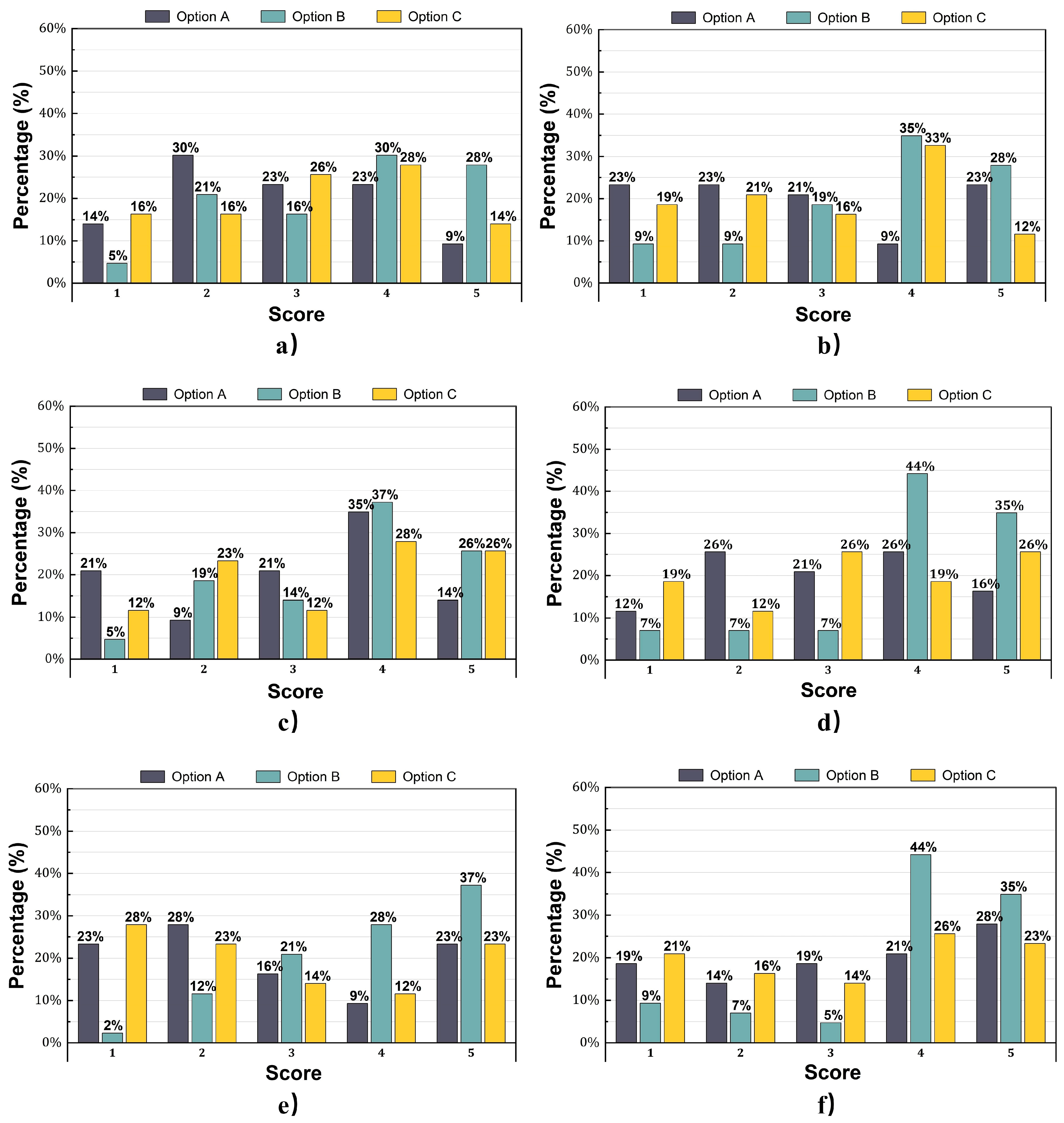 Buildings 15 04155 g009